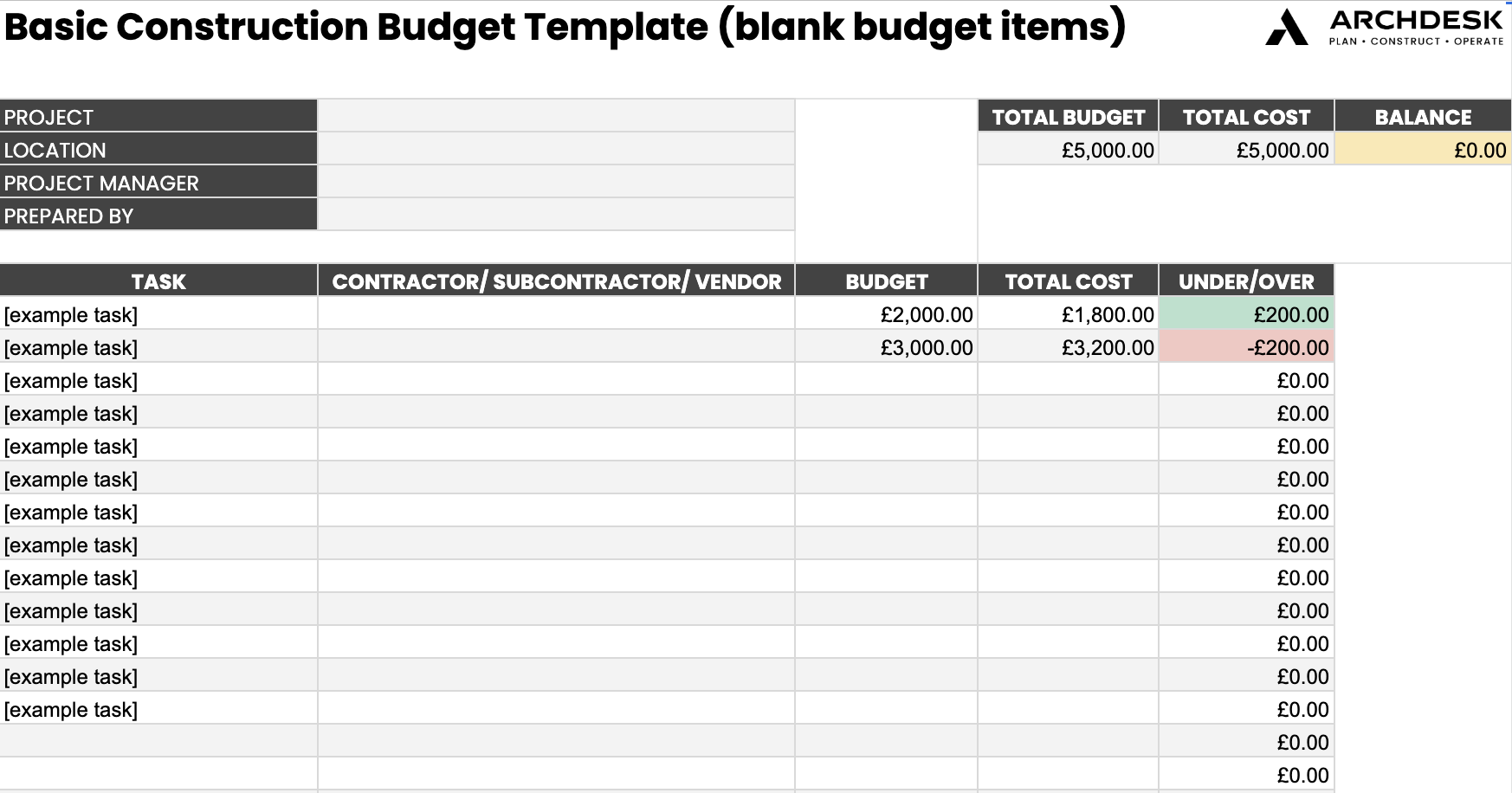 7 Free Construction Budget Templates for Download Worksheets Library