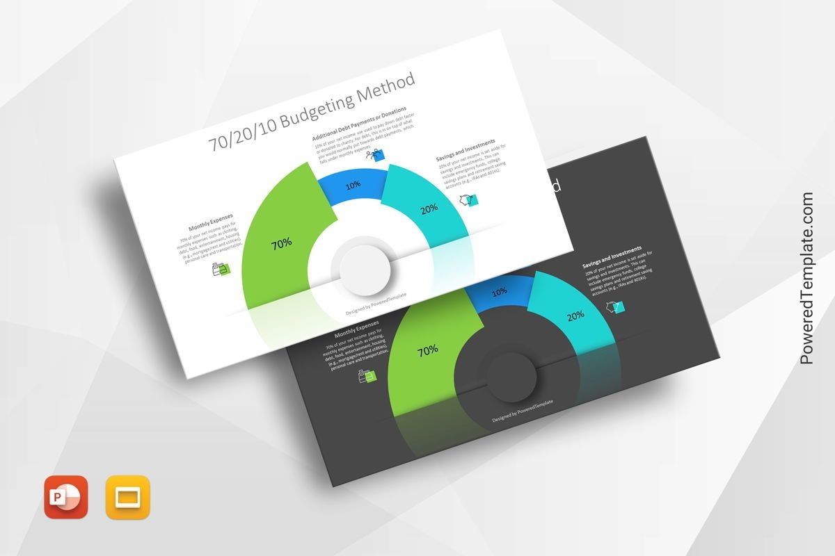 70 20 10 Budgeting Method Presentation Template Free Presentation Template For Google Slides And PowerPoint 10933