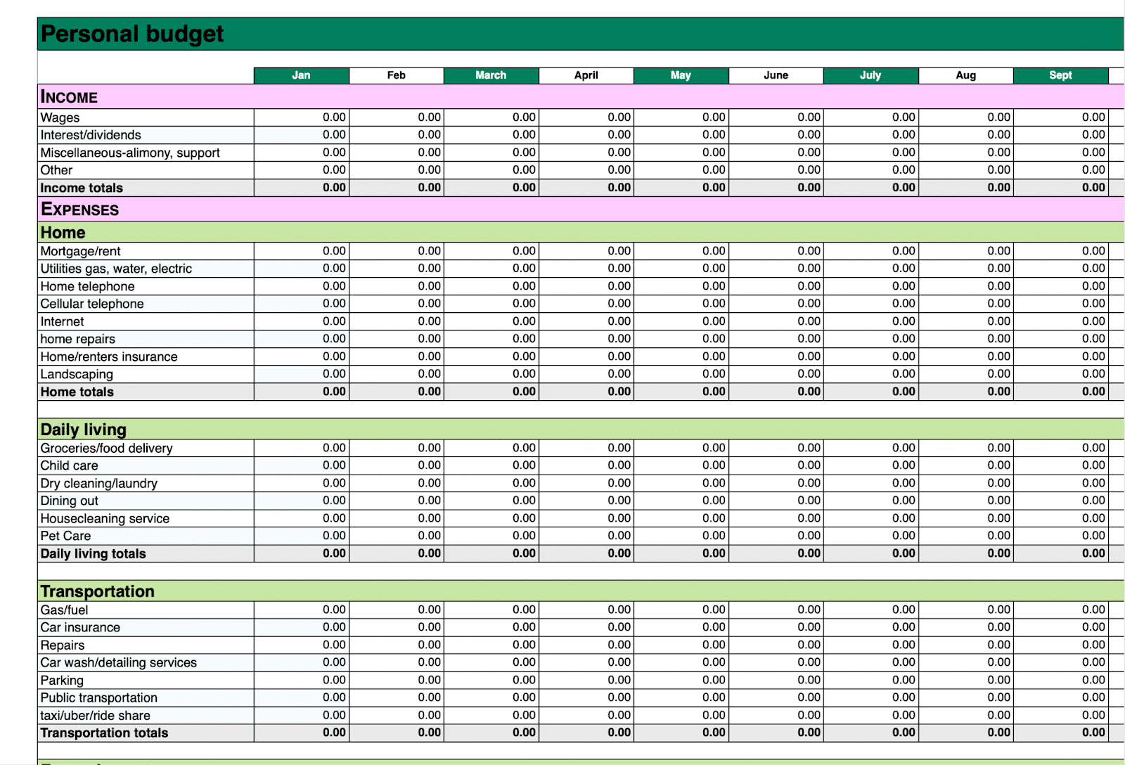8 Best Free Expense Tracker Templates For 2025 Tiller