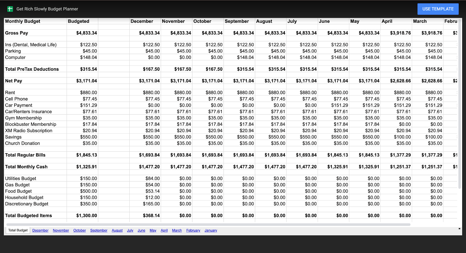 Office 365 Budget Template