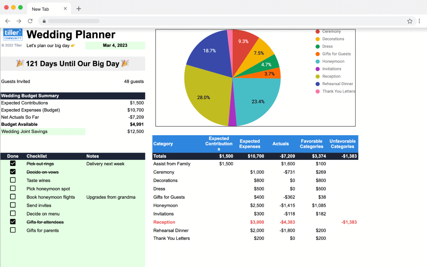 8 Best Free Wedding Budget Spreadsheets Updated For 2023 Tiller