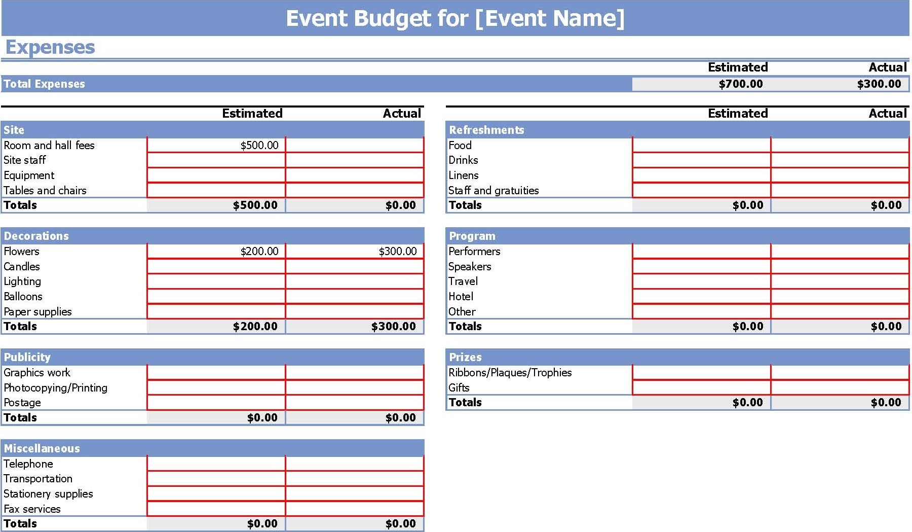8 Event Budget Proposal Examples To Download