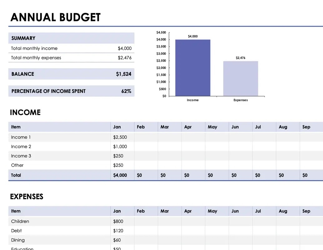 8 Favorite Free Excel Budget Templates For 2025 Tiller