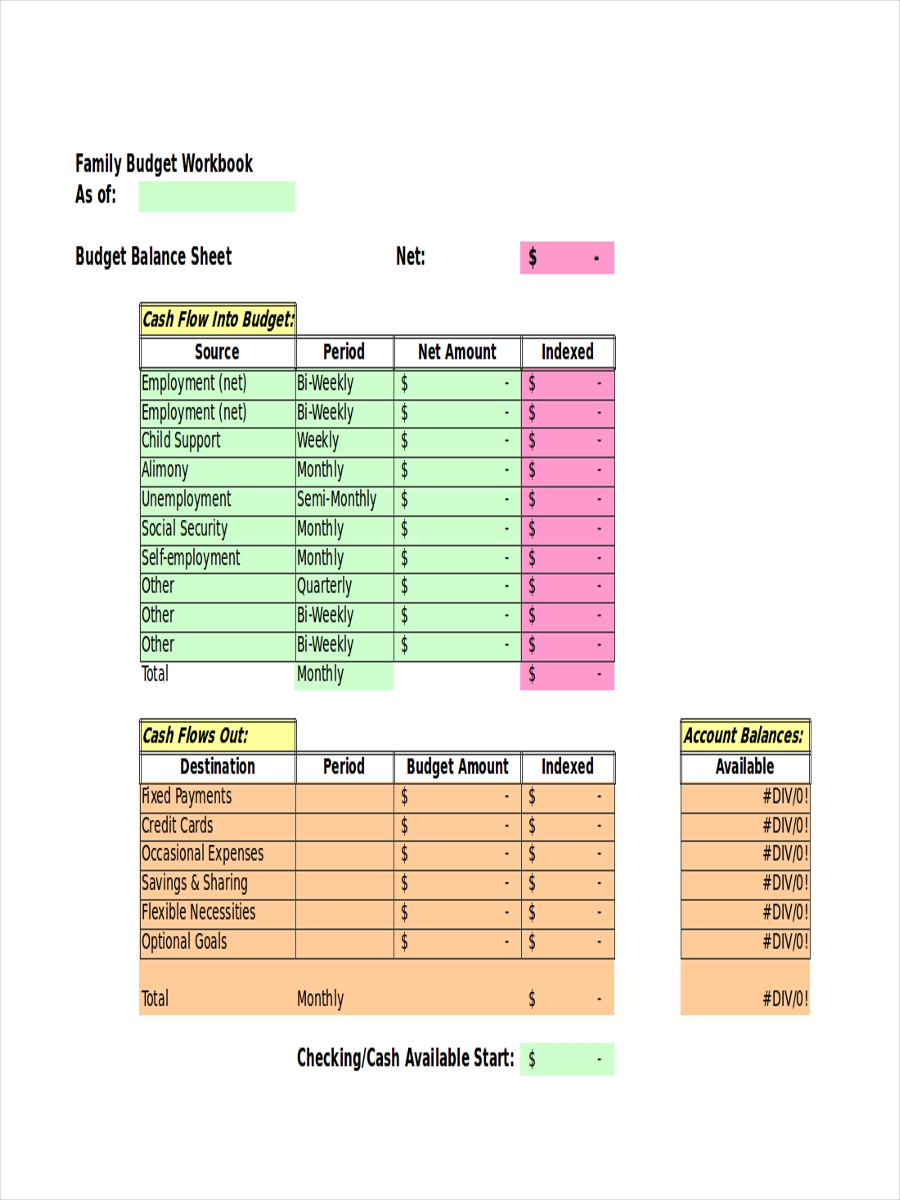 9 Bi Weekly Budget Examples To Download