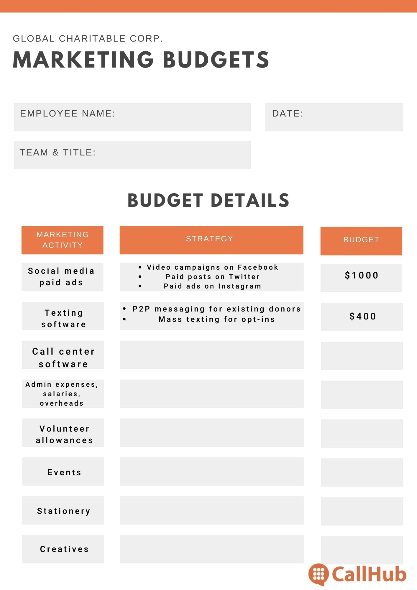 Nonprofit Marketing Budget Template