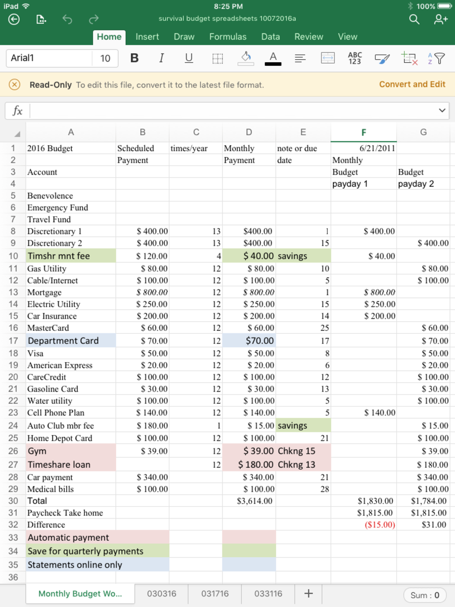 A Survival Budget Spreadsheet HubPages