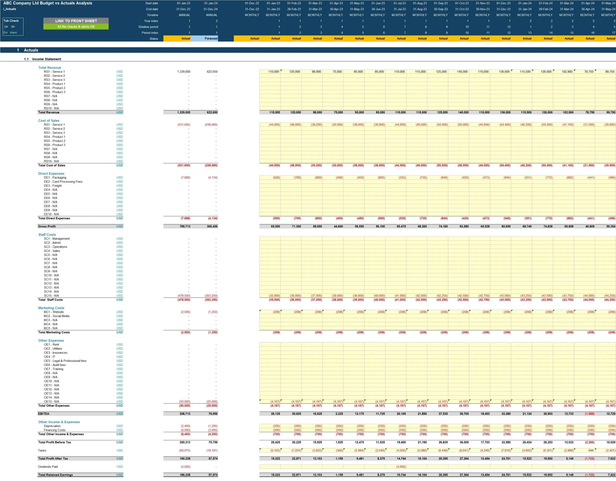 Actual Vs Budget Variance Analysis Template