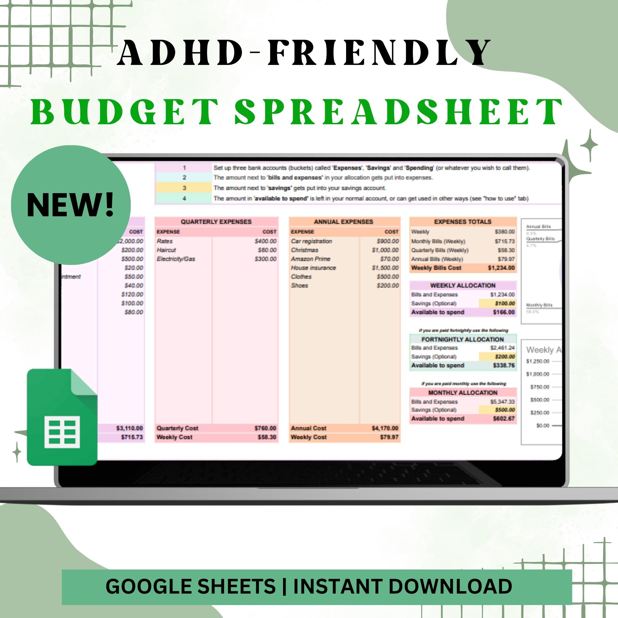 Adhd Budgeting Template