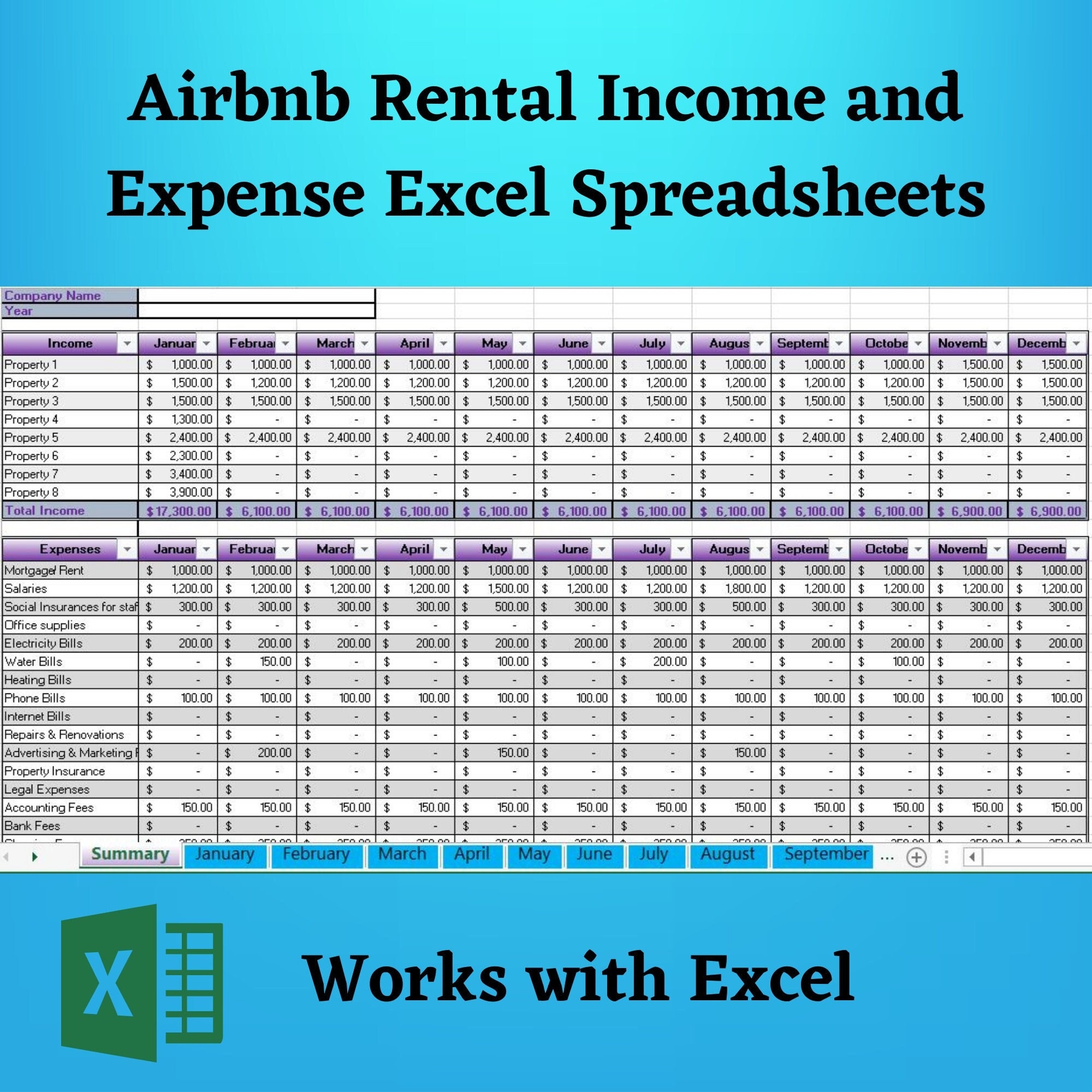 Airbnb Budget Template