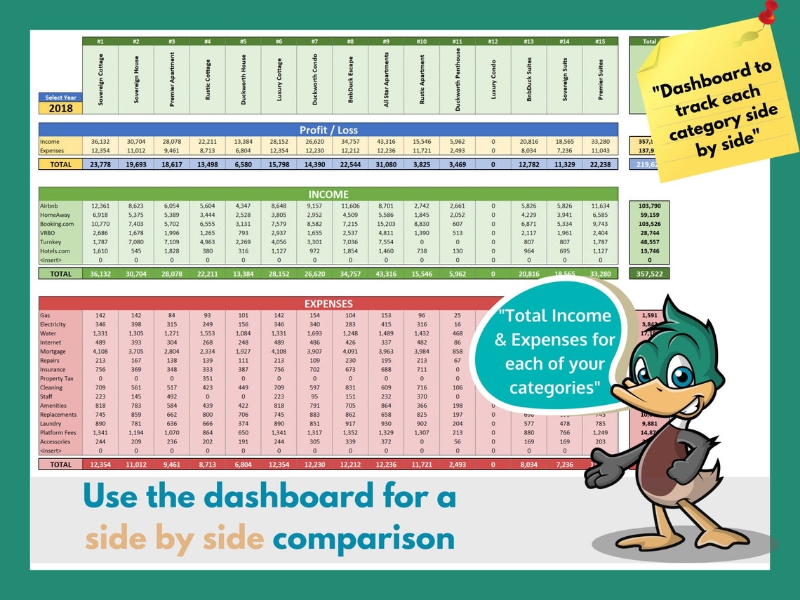 Airbnb Spreadsheet For Tracking Finances Free Template For Excel  Airbnb Spreadsheet For Tracking Finances Free Template For Excel