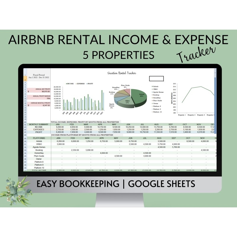 Airbnb Budget Template Free Airbnb Budget Template Free