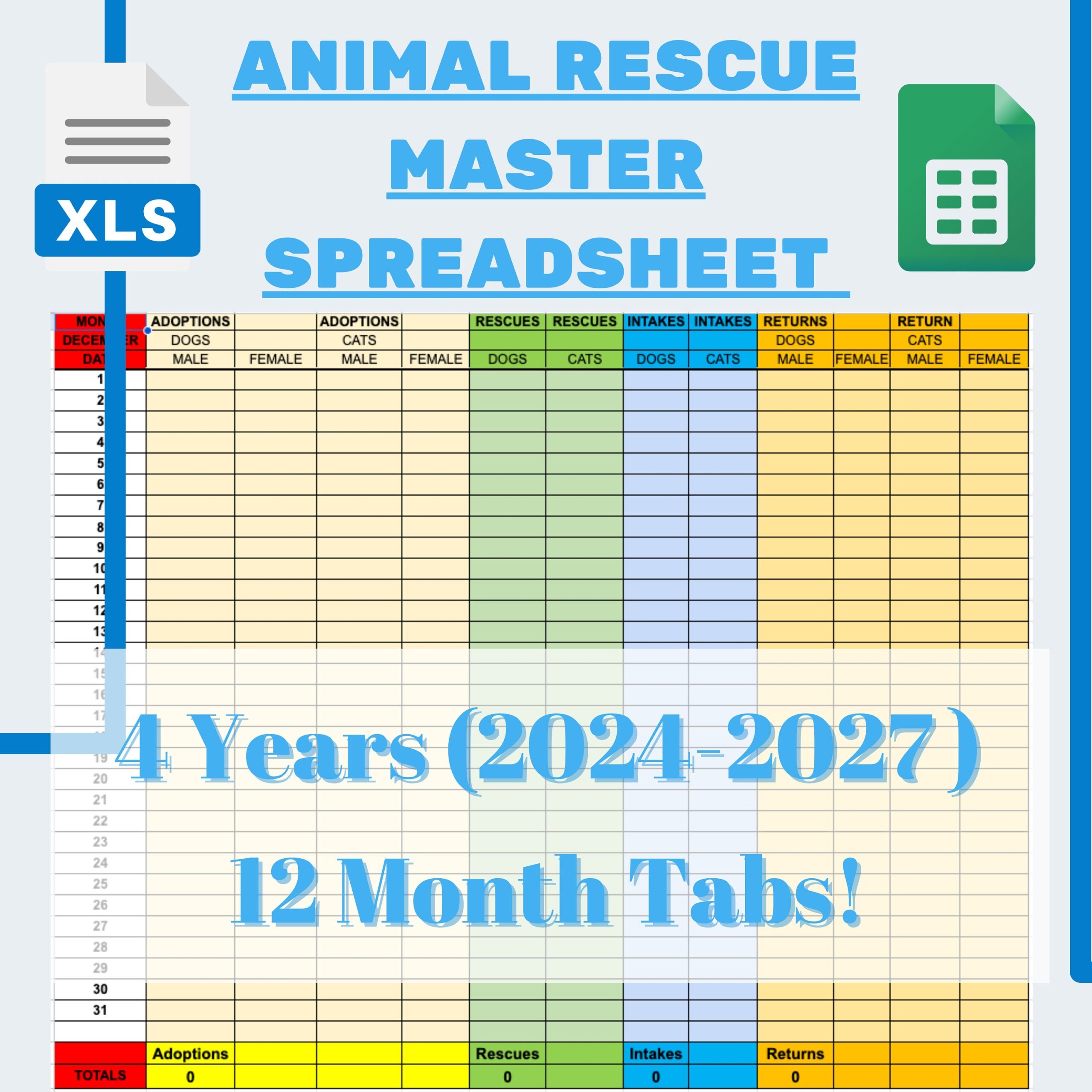 Animal Rescue Budget Template