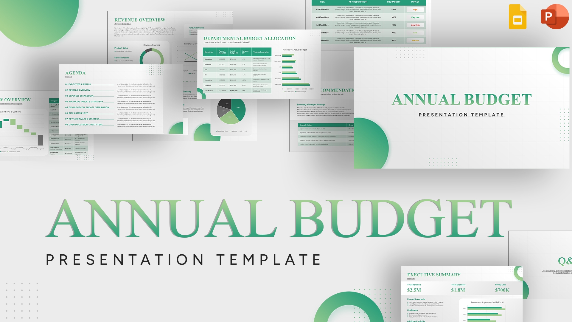 Annual Budget Presentation Template For PowerPoint And Google Slides