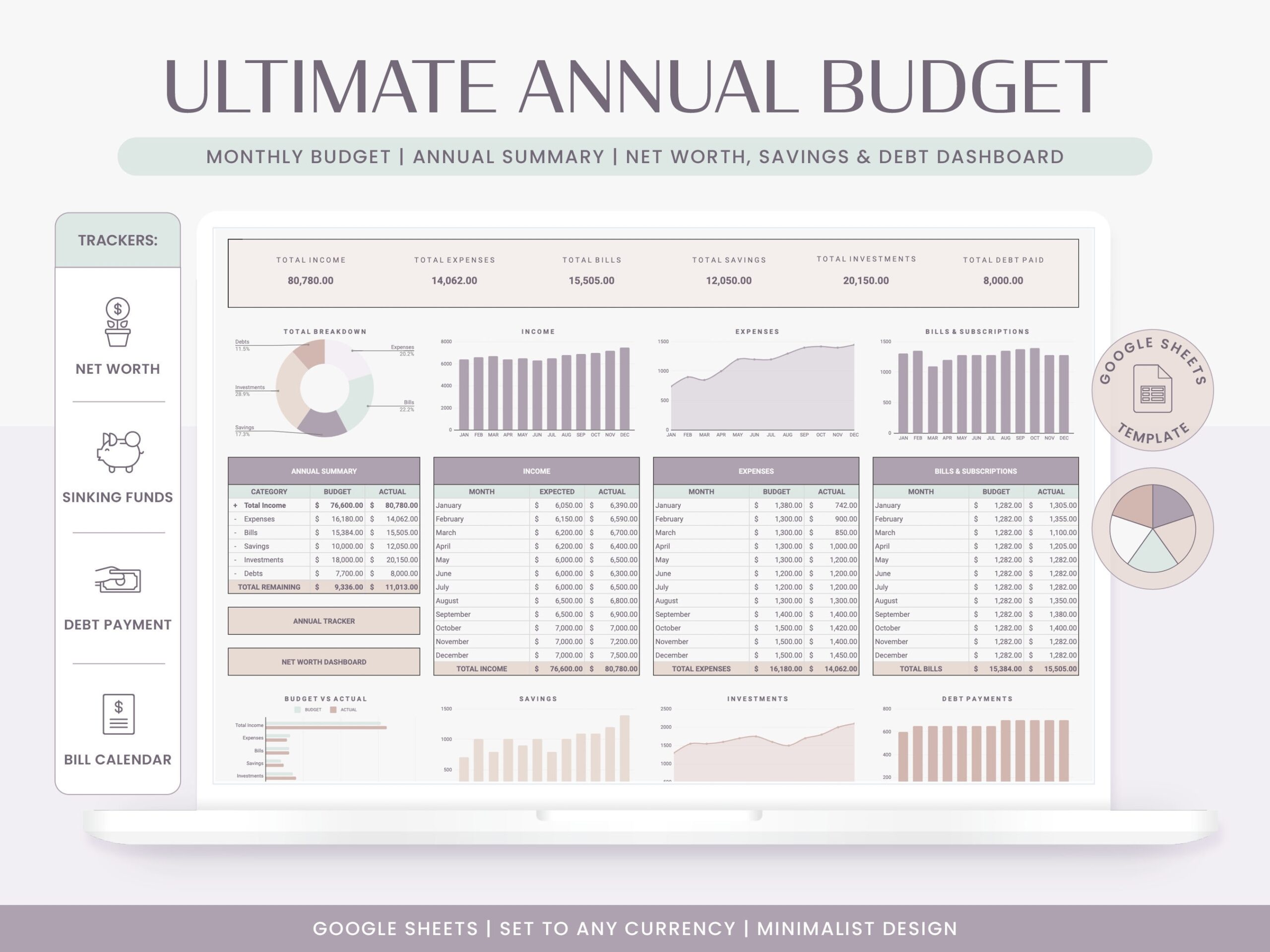 Annual Budget Spreadsheet Google Sheets Budget Template Monthly Budget Planner Finance Planner Net Worth Yearly Budget Paycheck Etsy