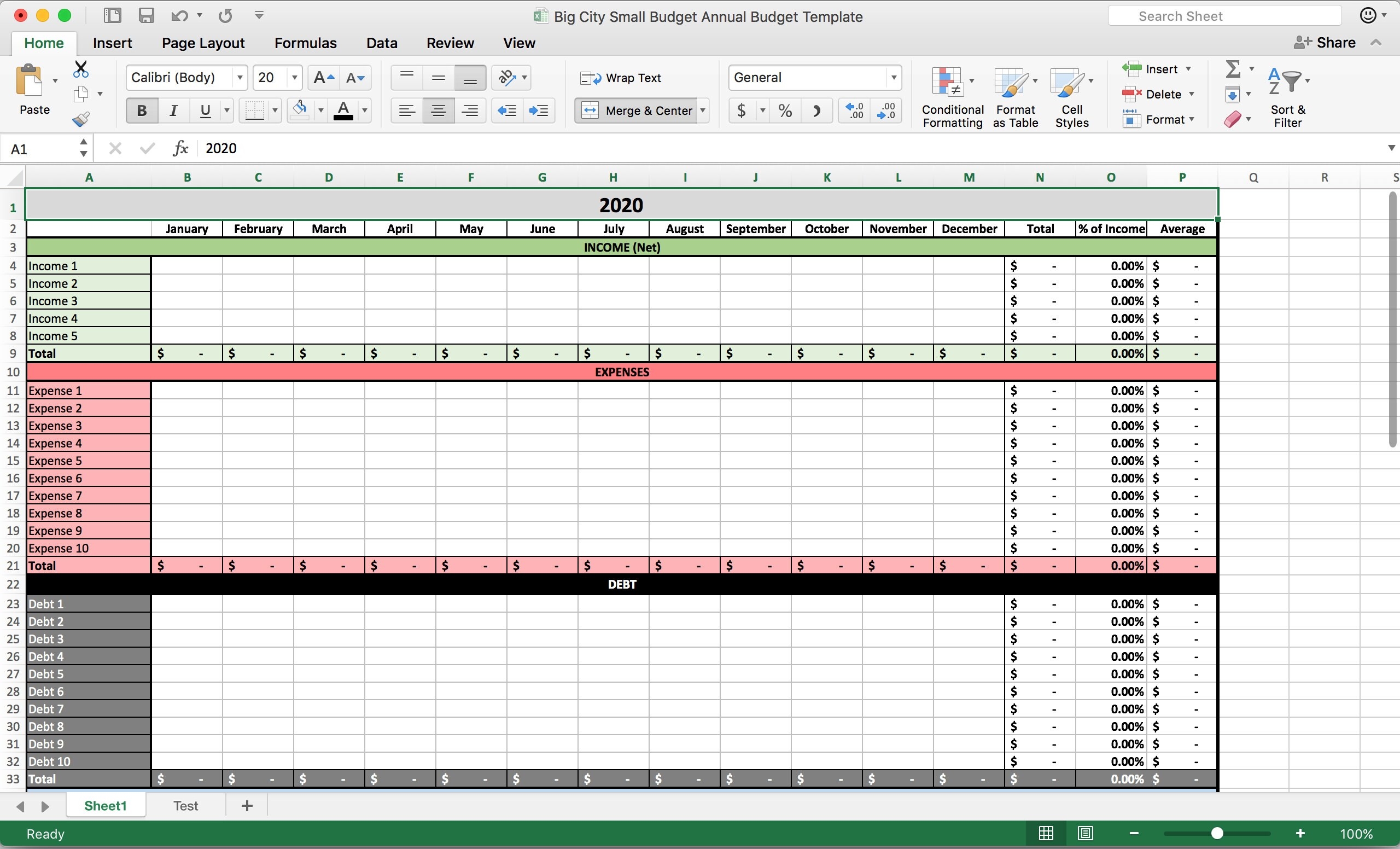City Budget Template