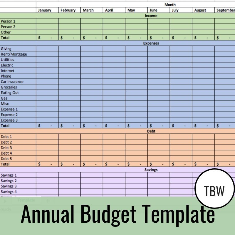 Annual Budget Template Zero based Budget Excel Download Etsy