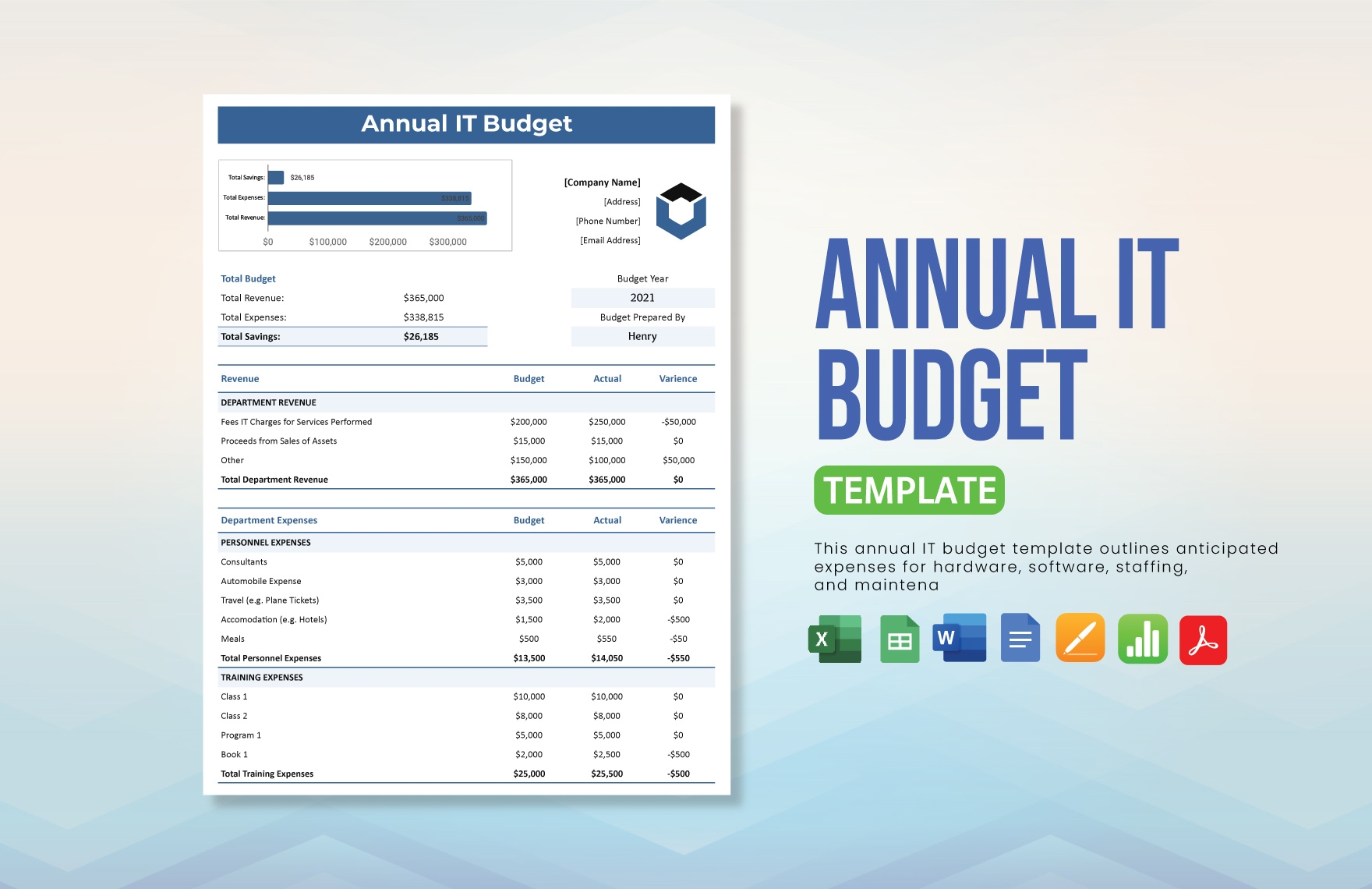 Annual IT Budget Template In Google Docs Google Sheets Word Excel Apple Numbers Apple Pages PDF Download Template