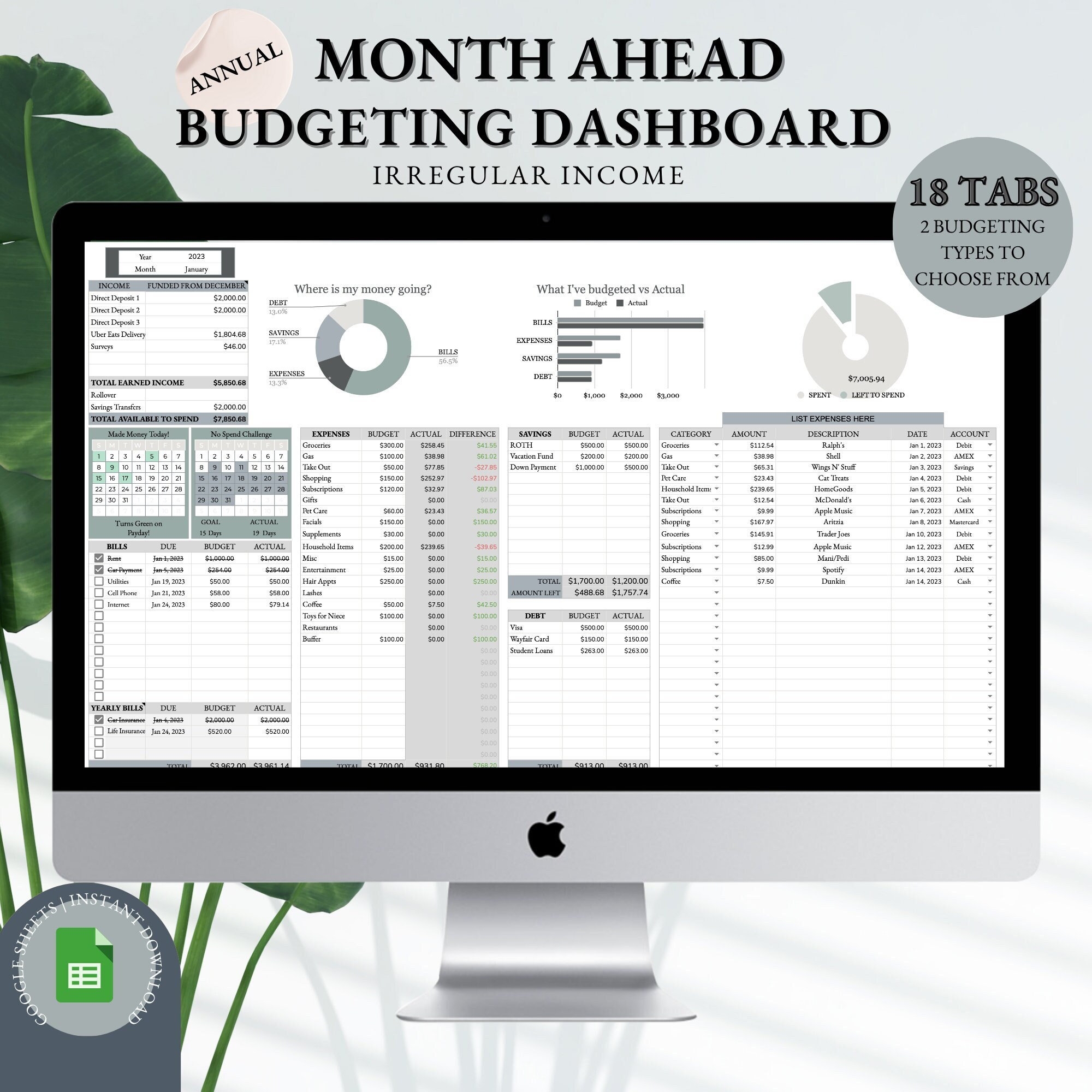 Annual Month Ahead Budget Irregular Income Budget Monthly Budget Budgeting Dashboard Budget Spreadsheet Savings Tracker Etsy