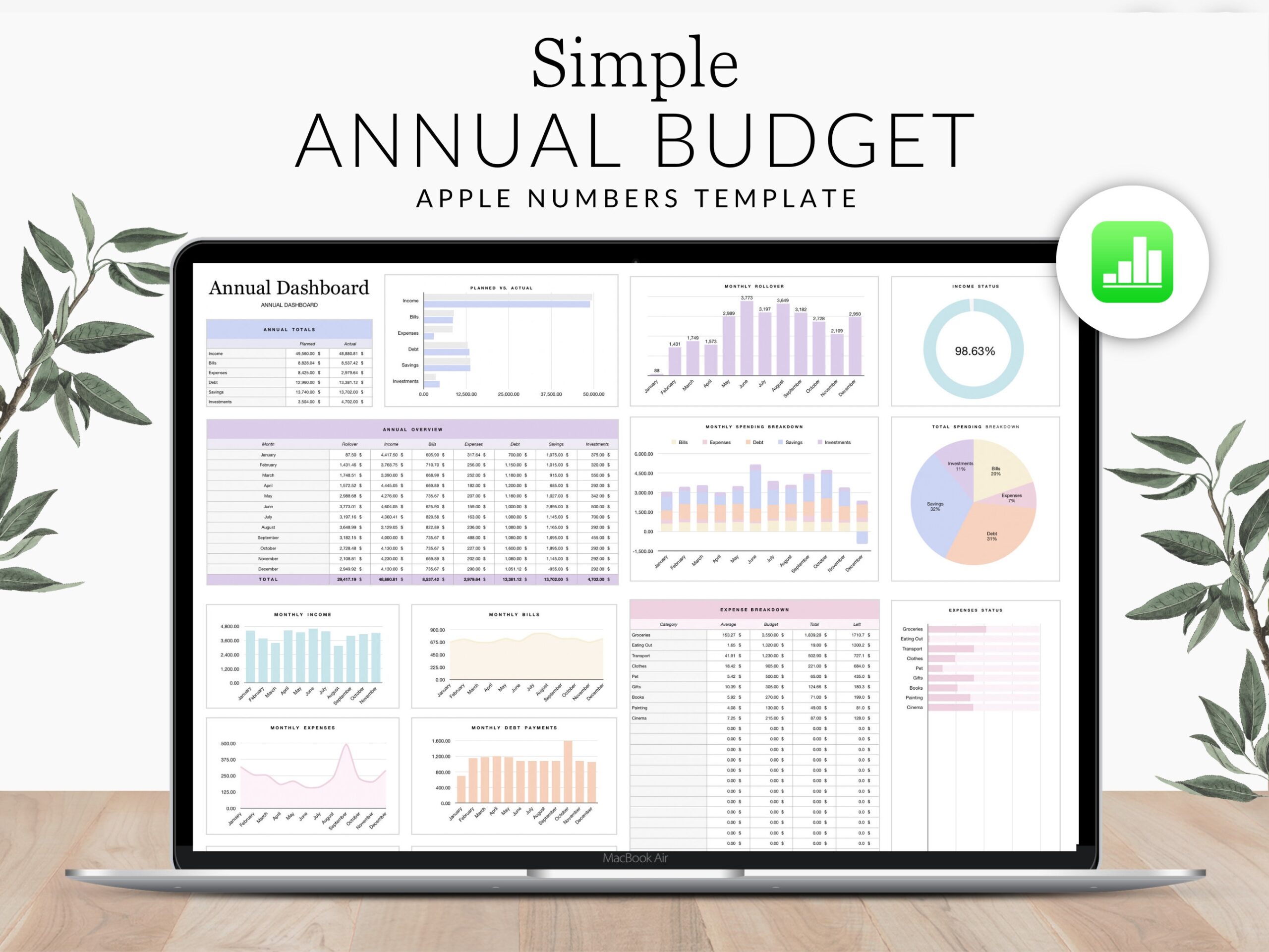 Apple Numbers Annual Budget Template For Mac IPad And Iphone 