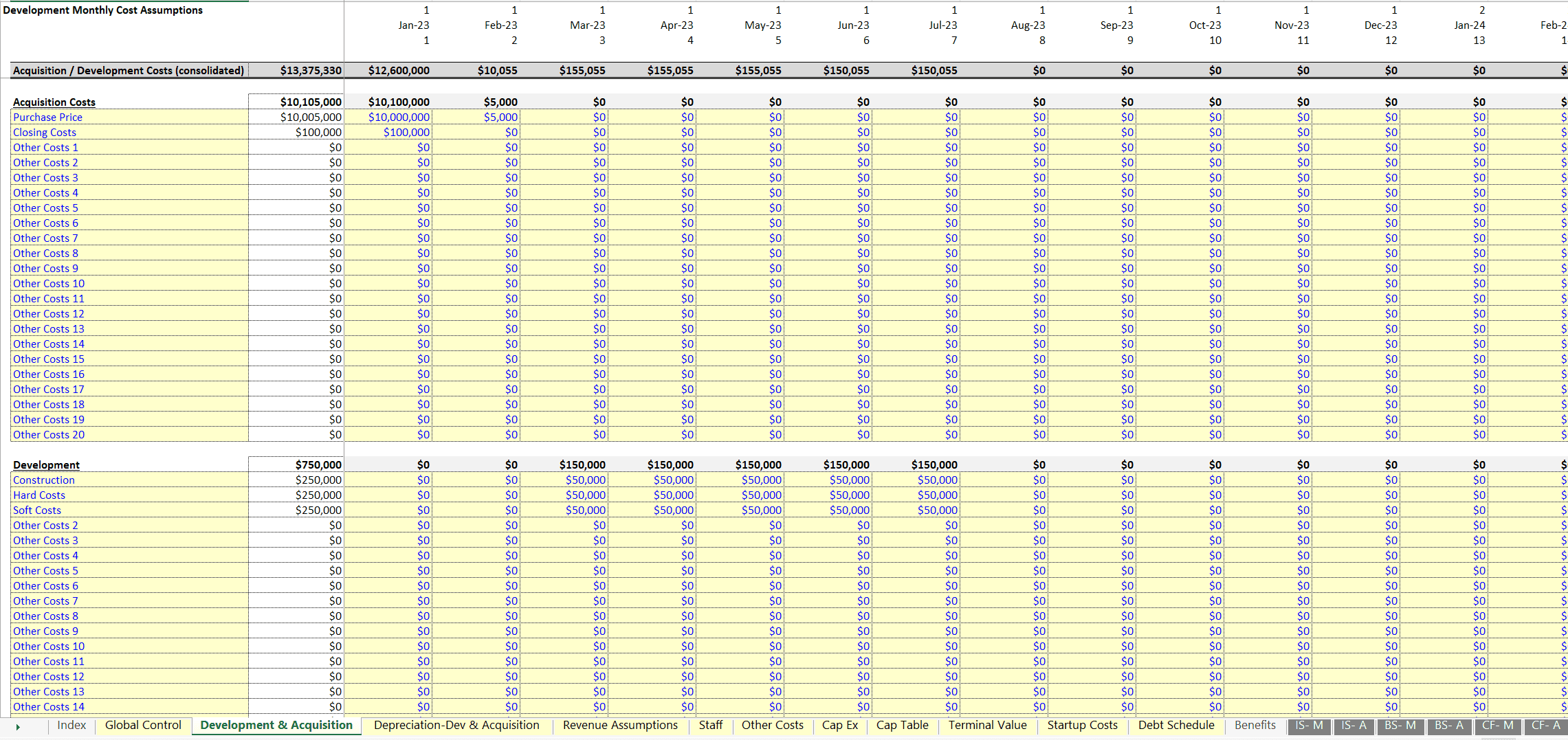 Assisted Living Facility Budget Template