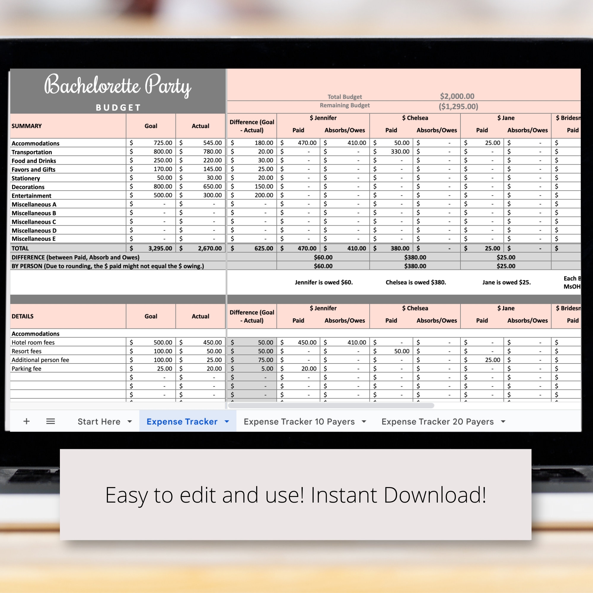 Bachelorette Budget Google Sheets Spreadsheet To Plan Your Bach Party Weekend Expenses Hen Party Planning Budgeting Digital Template Etsy