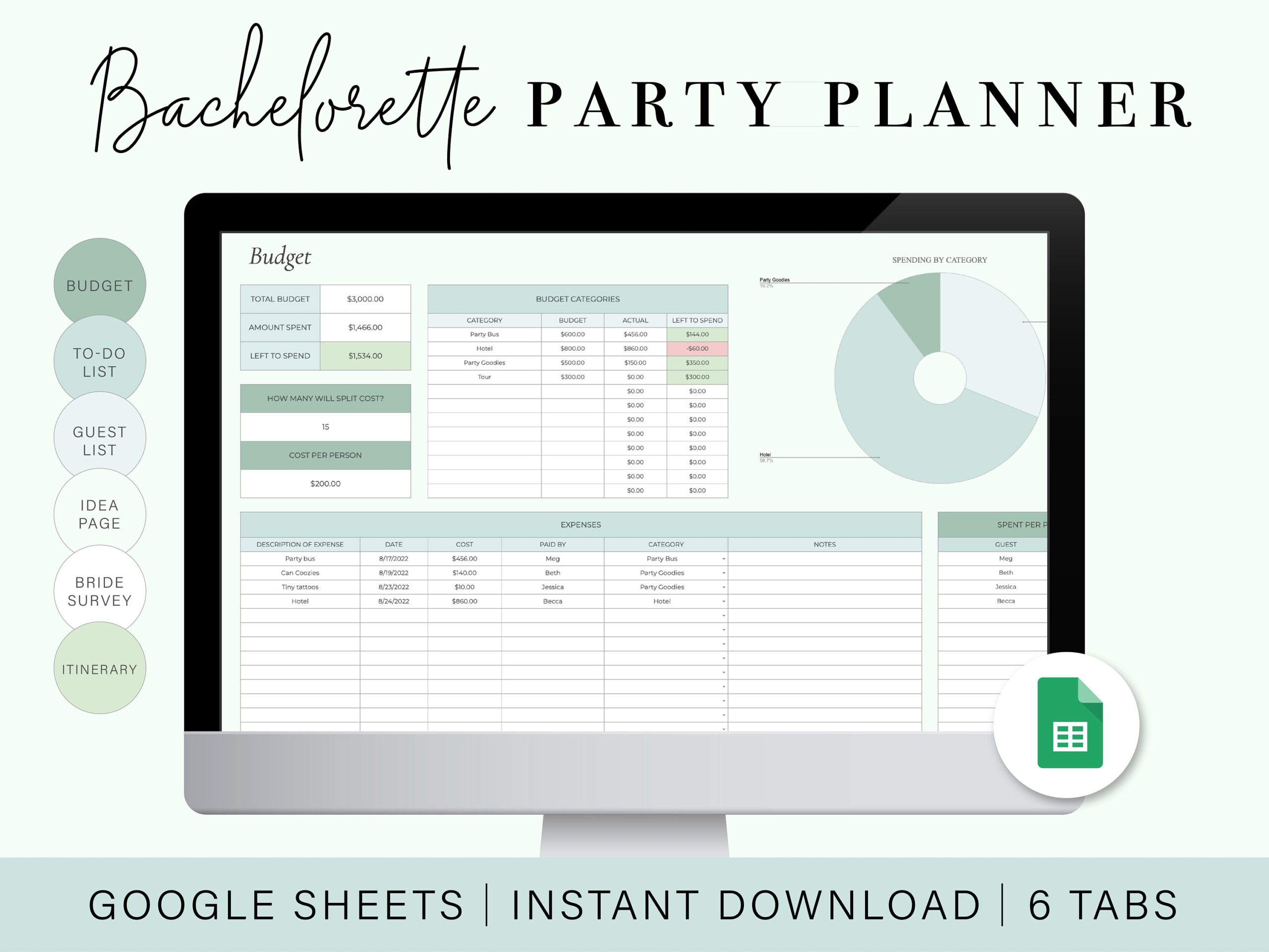 Bachelorette Party Budget Template