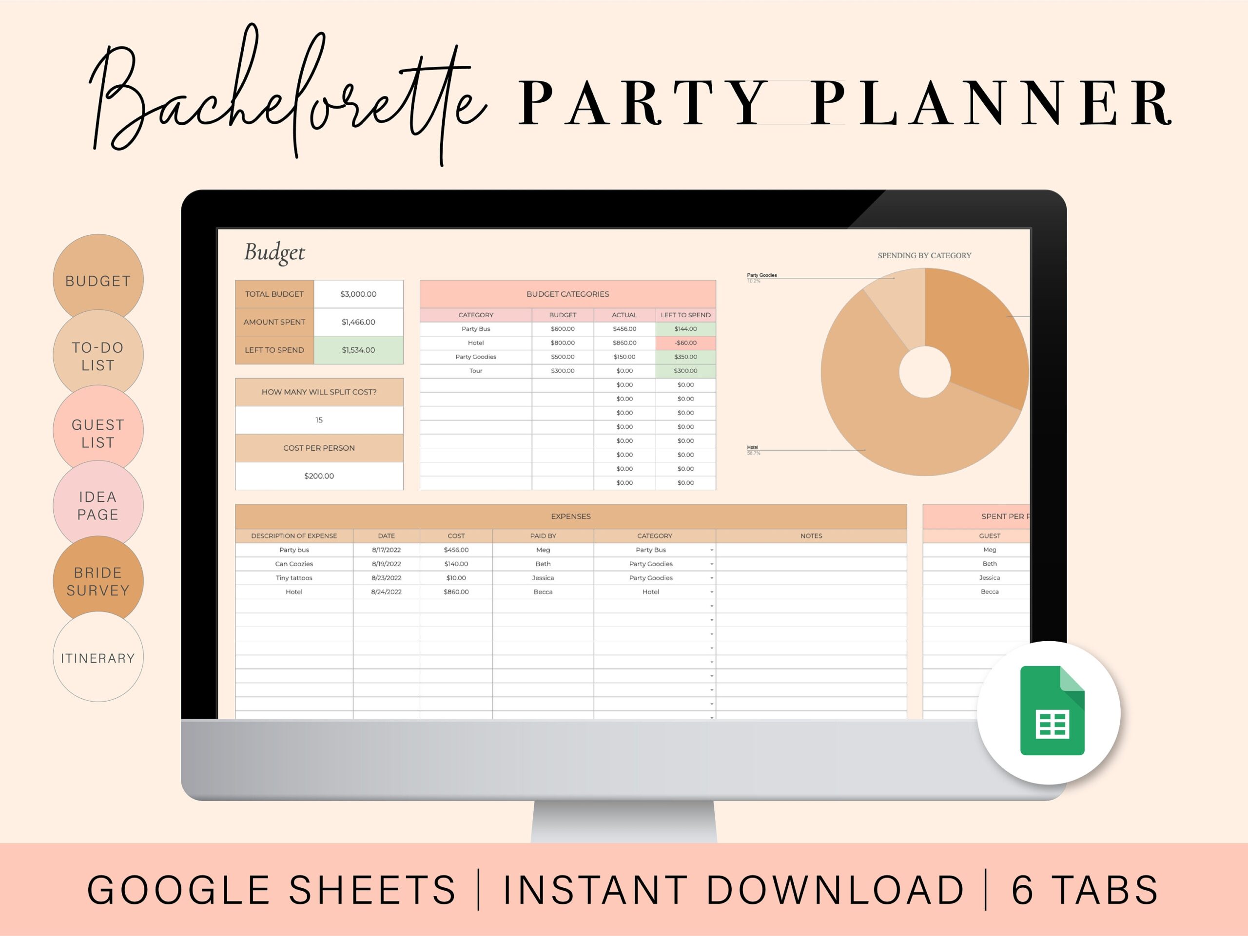 Bachelorette Party Planning Spreadsheet Bachelorette Trip 