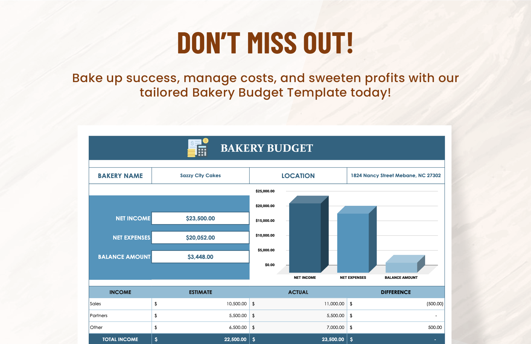 Bakery Budget Template Bakery Budget Template