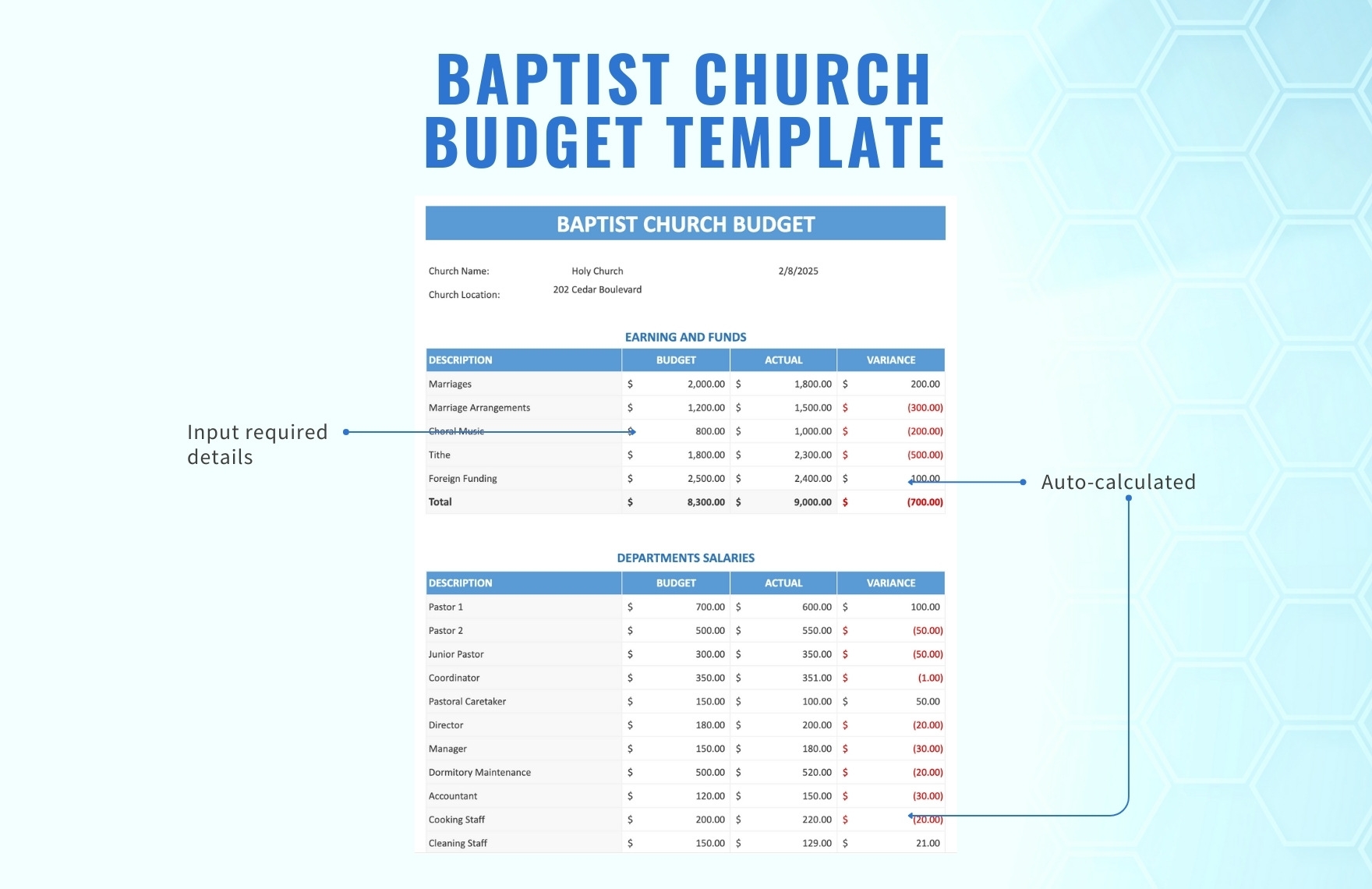 Baptist Church Budget Template In Google Docs Word Apple Numbers 