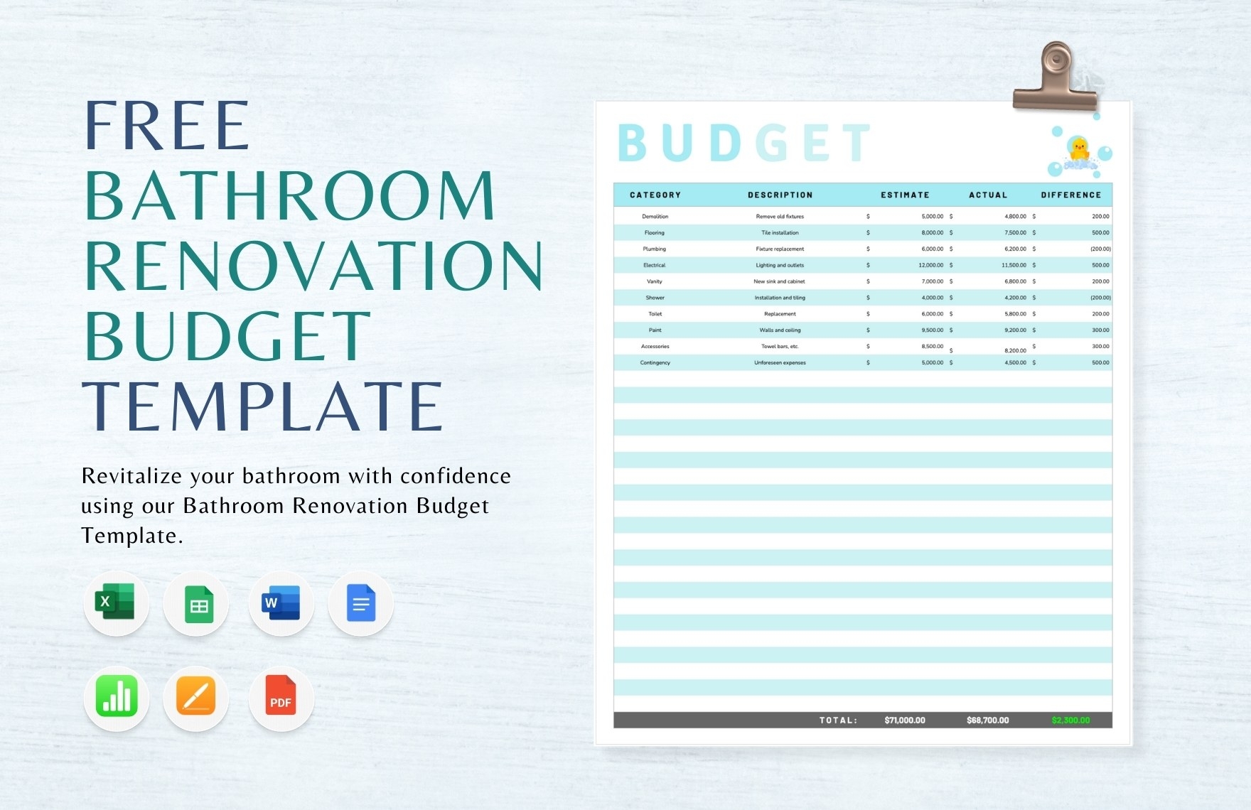 Bathroom Remodel Budget Template In Excel Google Sheets Download Template