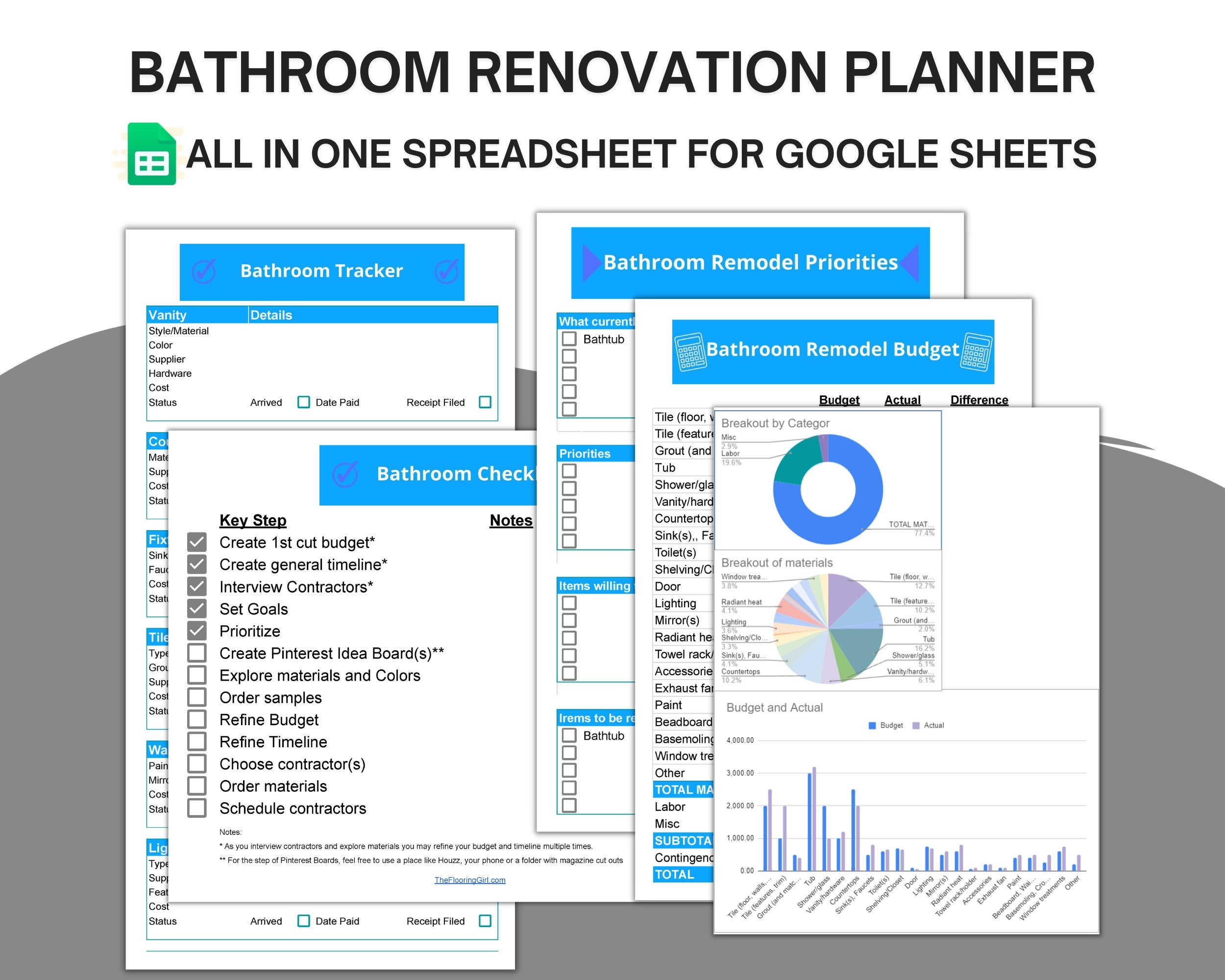 Bathroom Renovation Budget Template