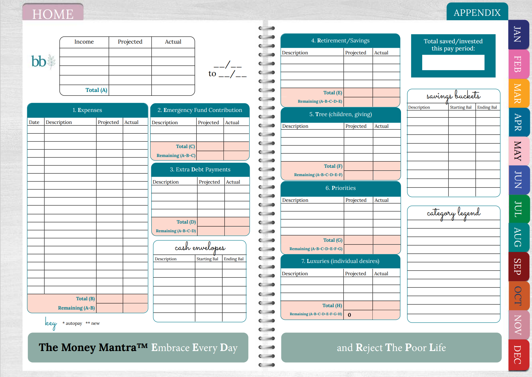 8 Part Budget Template