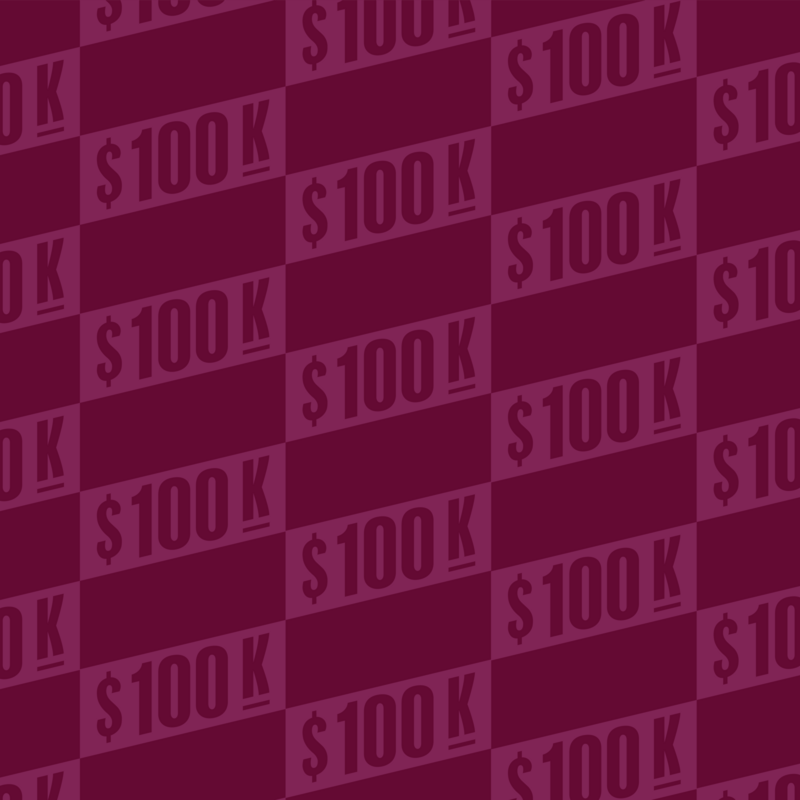 Her First 100k Budget Template