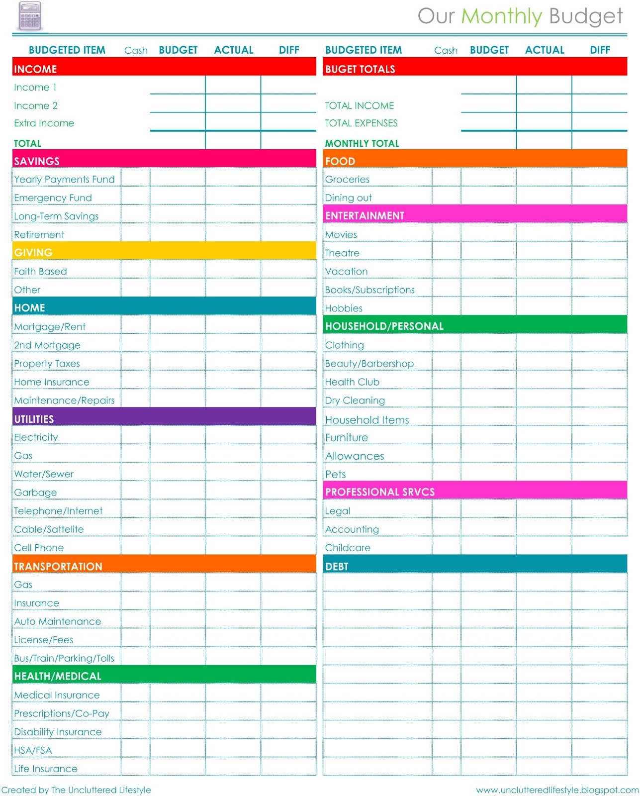 Time Phased Budget Template