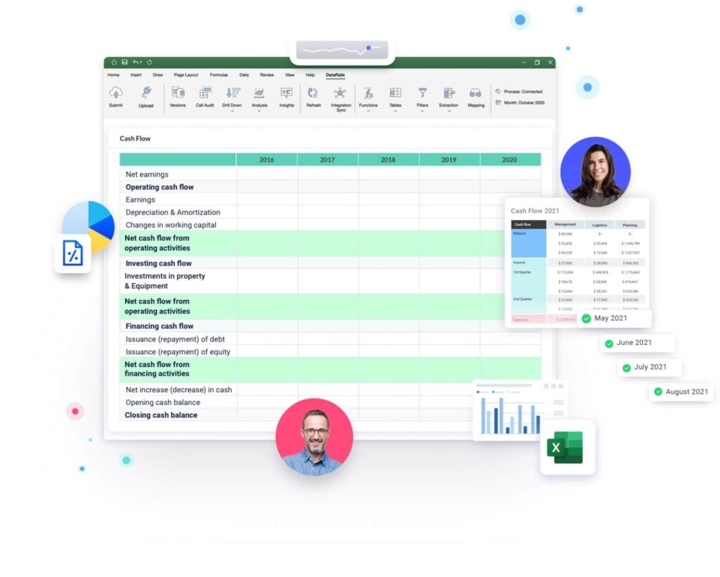 Best Excel Financial Budget Templates For Enterprises