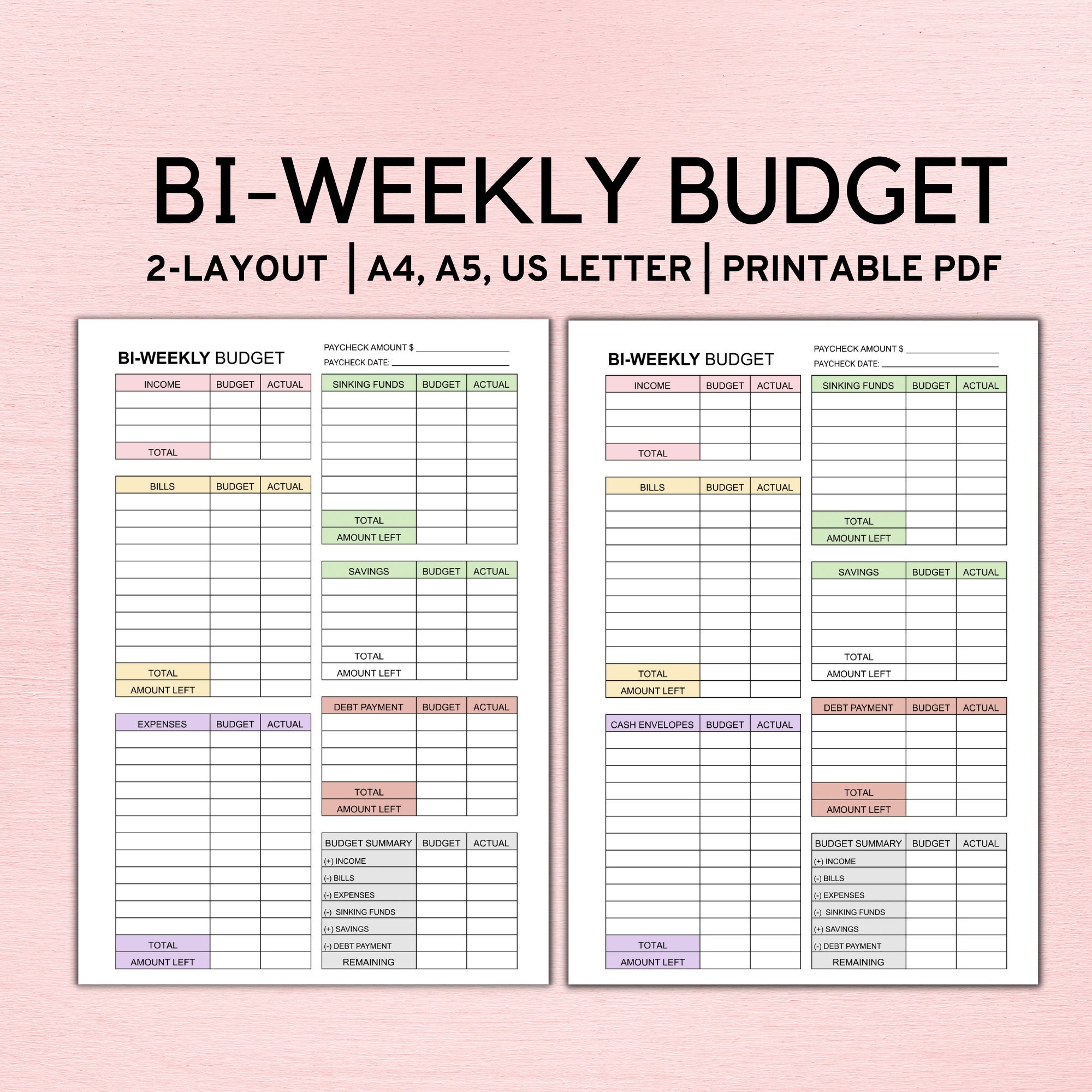 Bi Weekly Household Budget Template