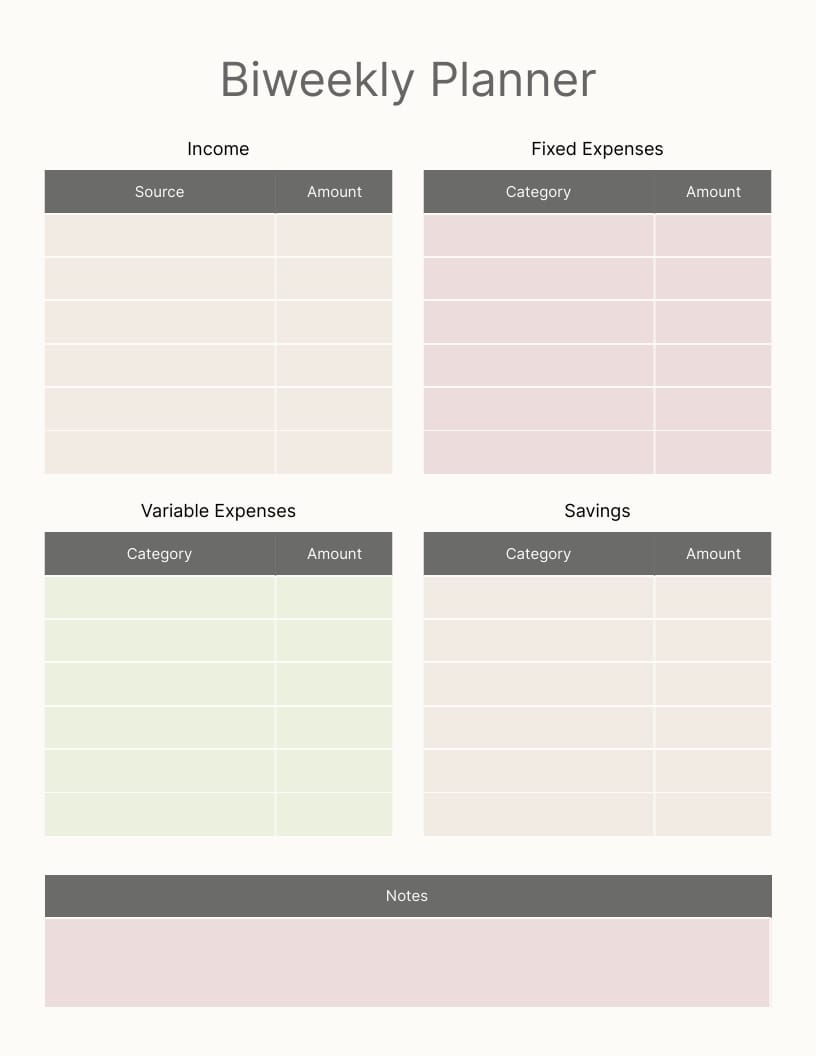 Budget Tool Template