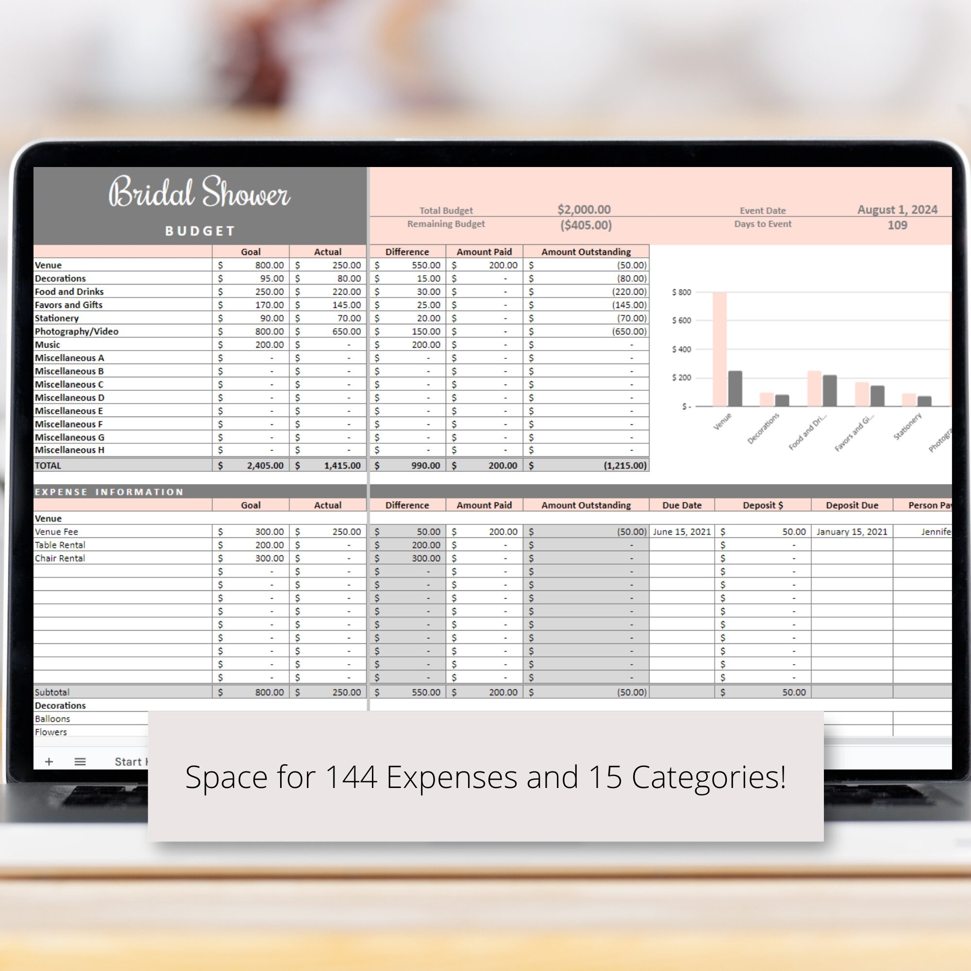 Bridal Shower Budget Plan Template Engagement Party Budget To Track Expenses For The Event Maid Of Honor Budget Google Sheets Spreadsheet Etsy
