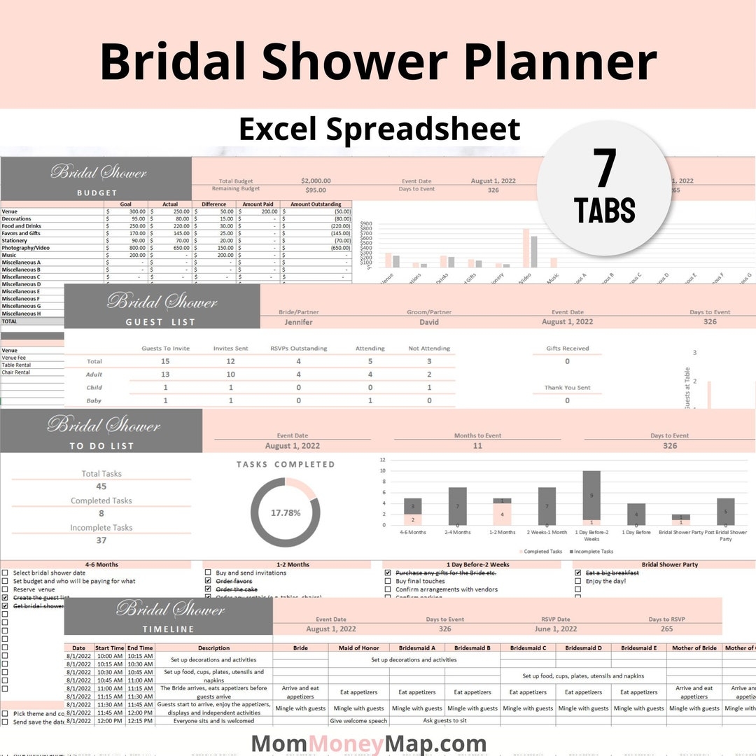 Bridal Shower Budget Template