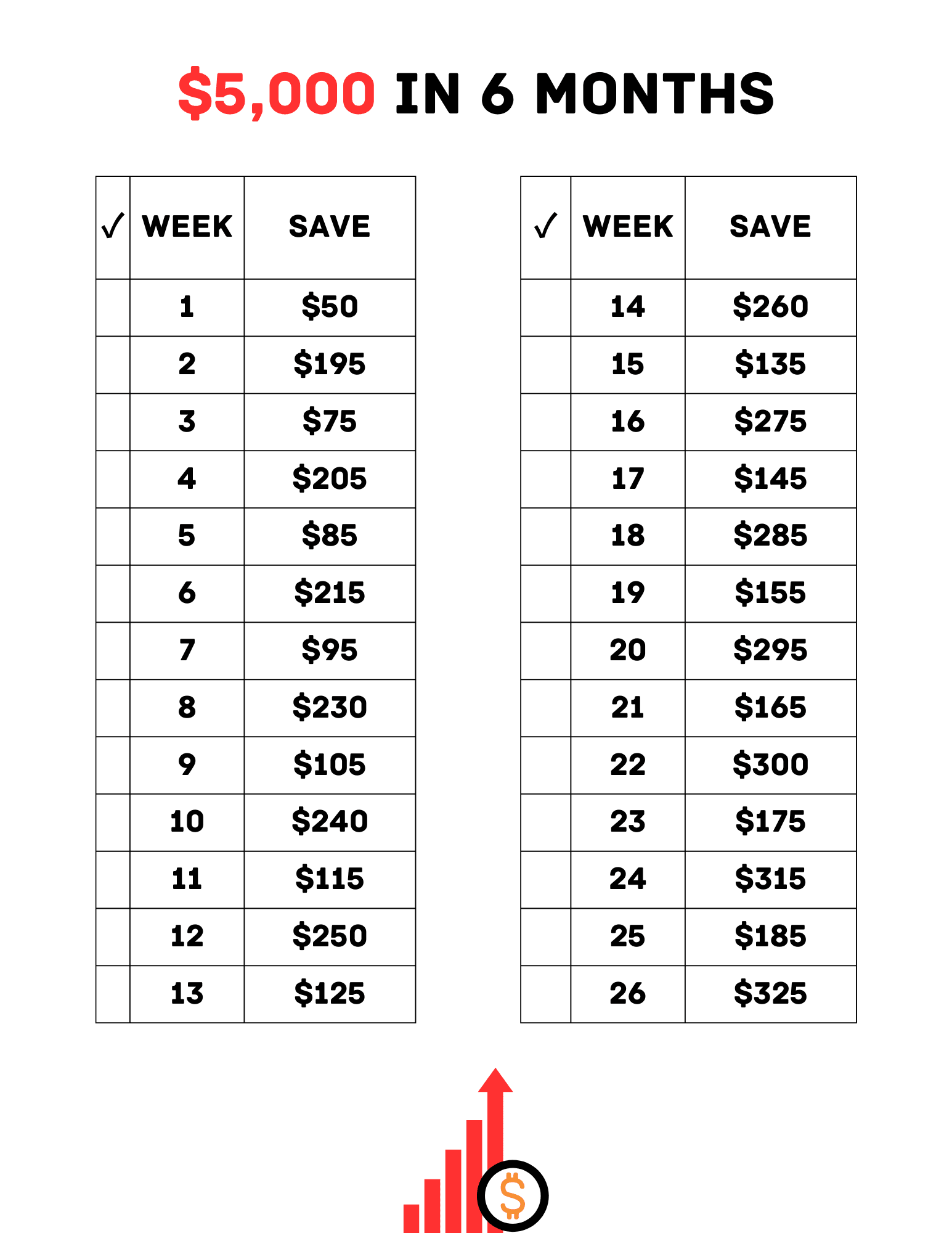 Booster Budget Template
