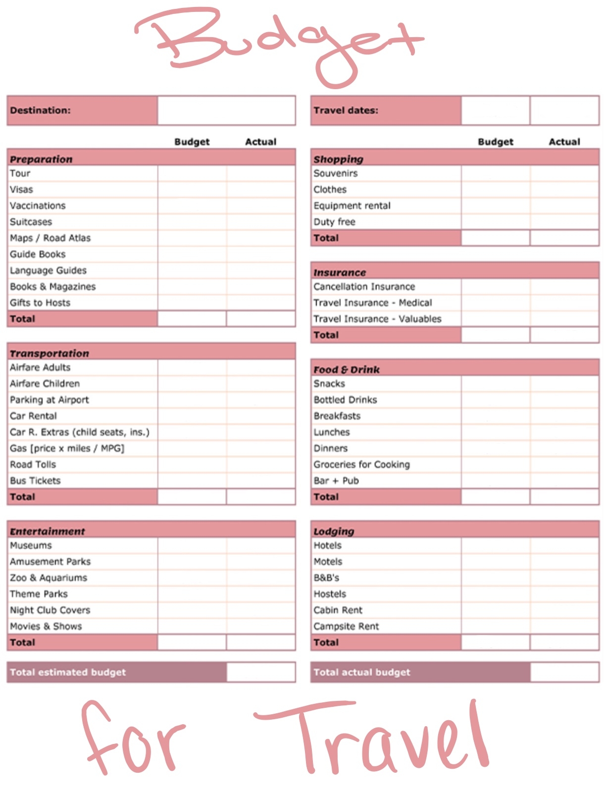 Budget For Travel Notability Gallery
