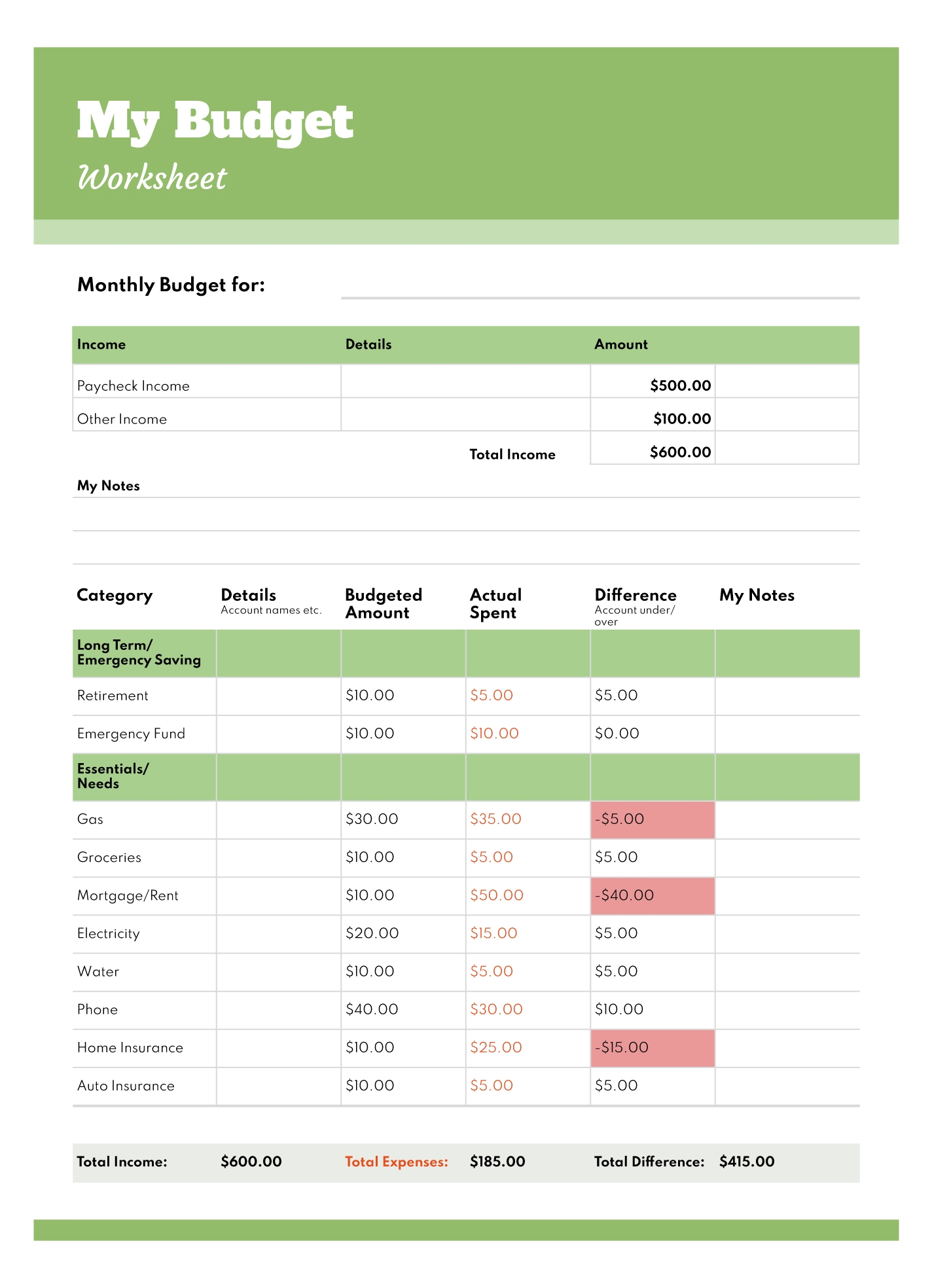 Sheet Budget Template