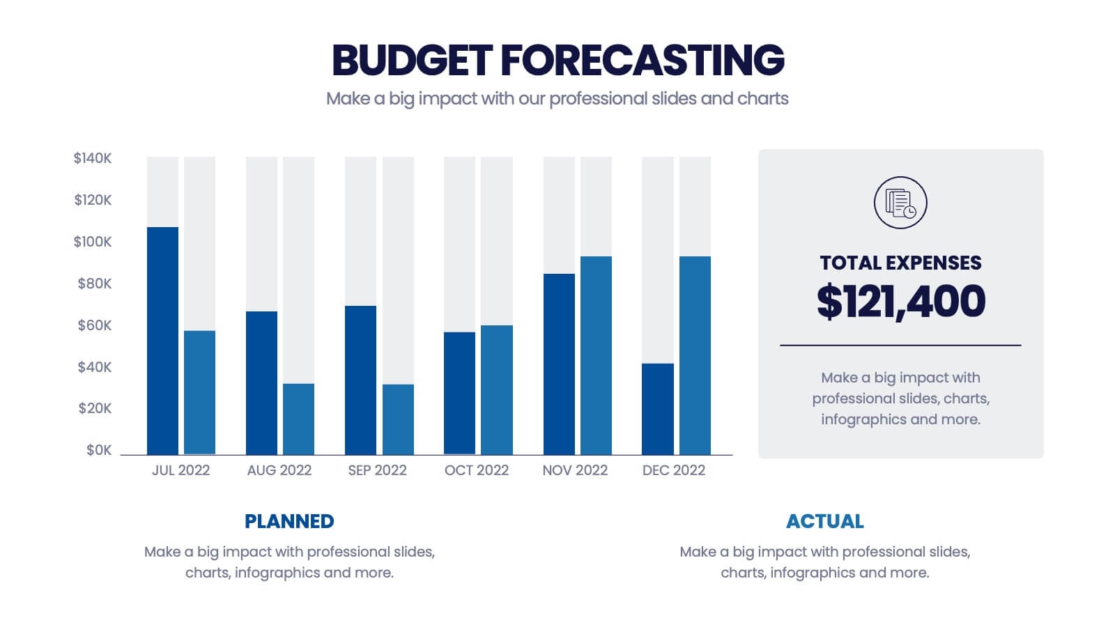 Budget Planner Infographic Powerpoint Template And Google Slides Theme