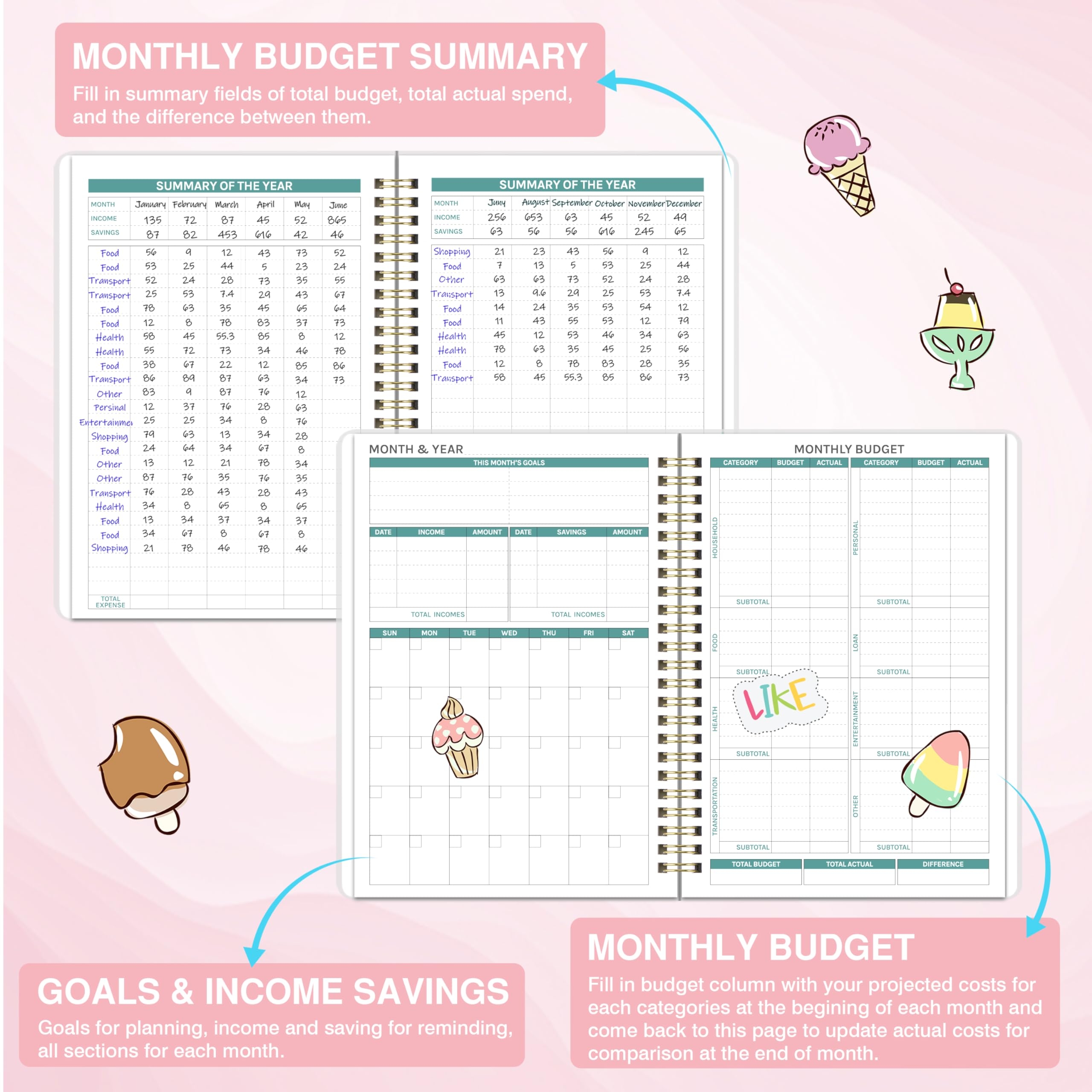 Dei Budget Template