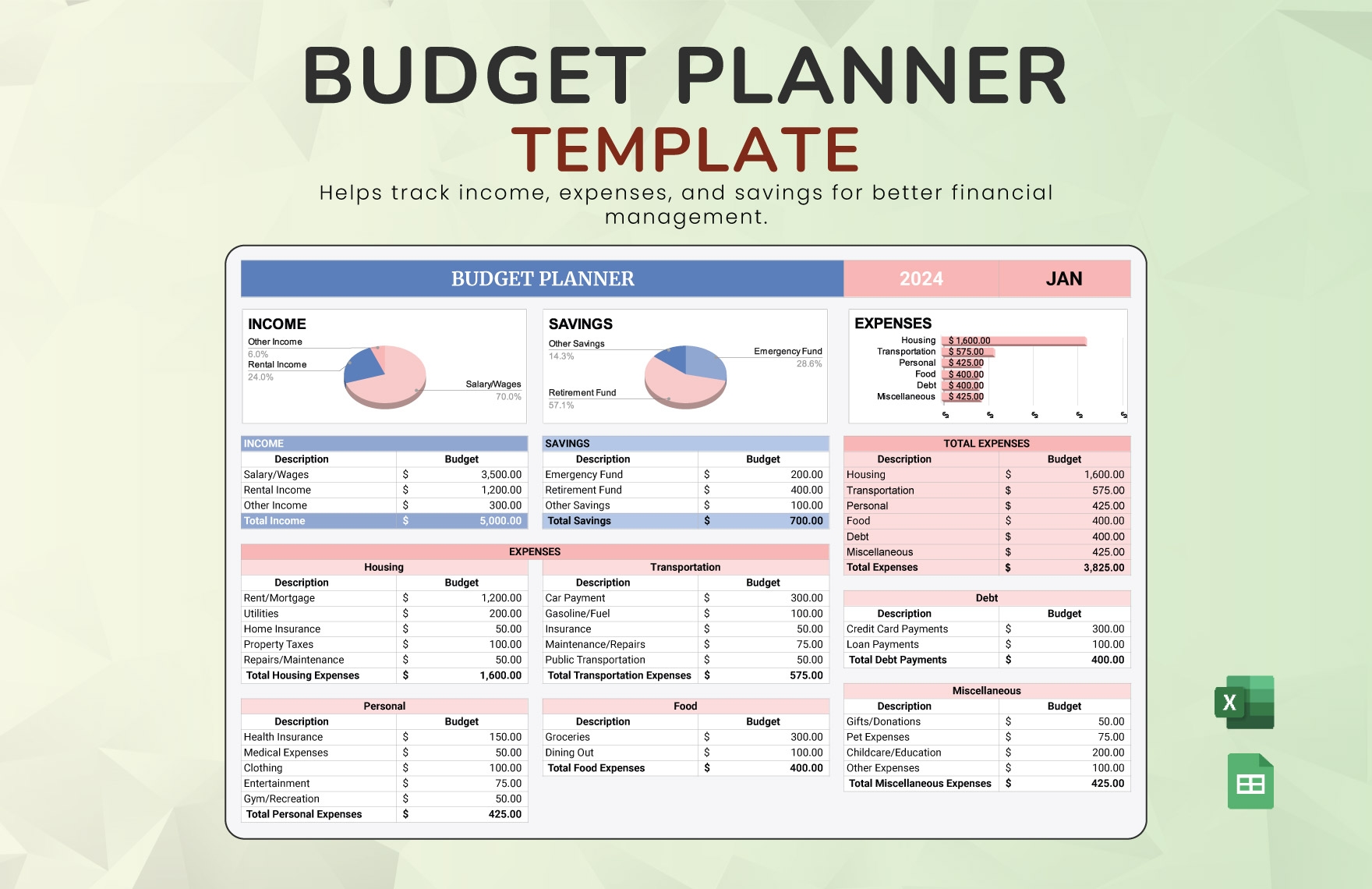 Budget Planner Template In Excel Google Sheets Download Template