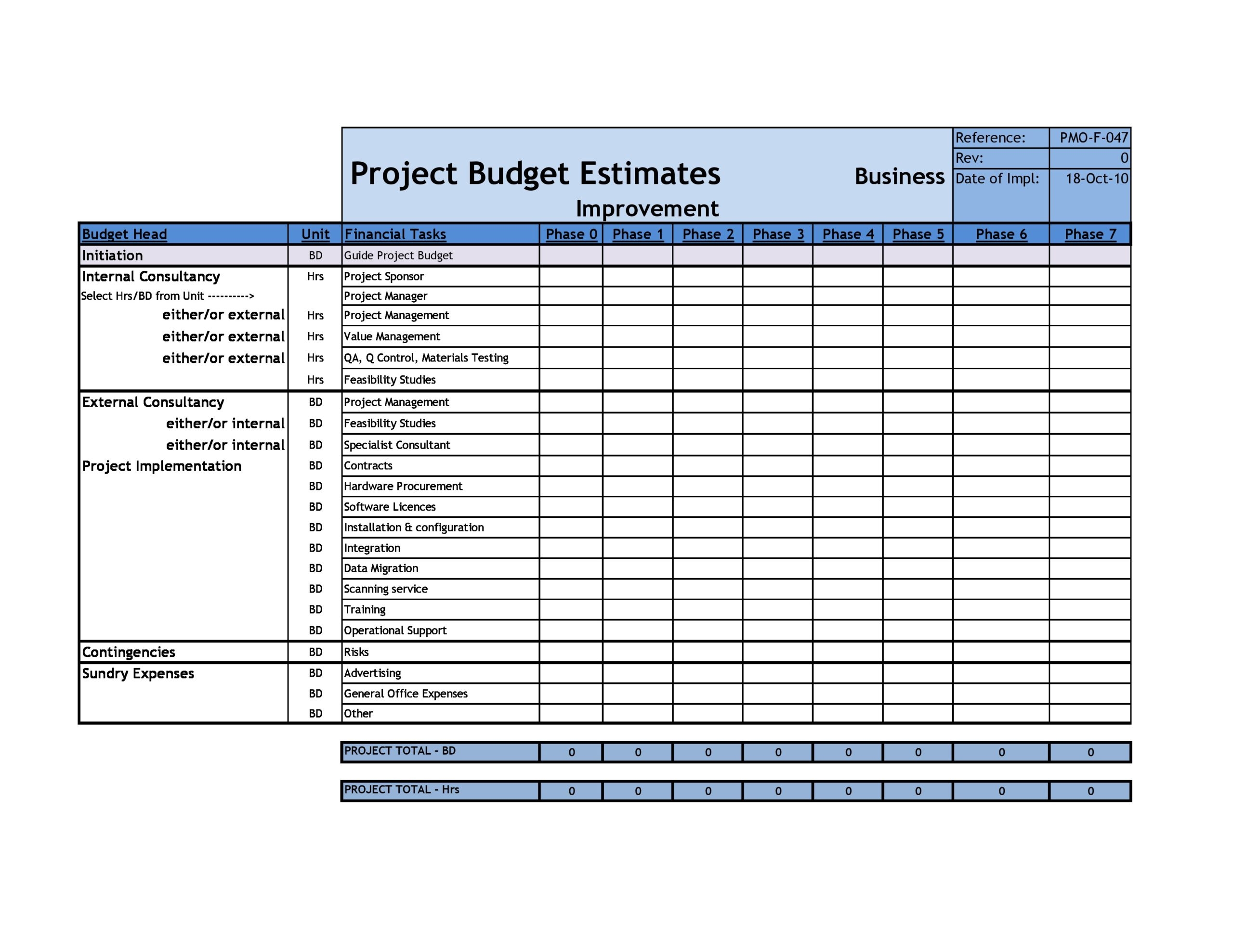 Budget Planning Tool Denfund
