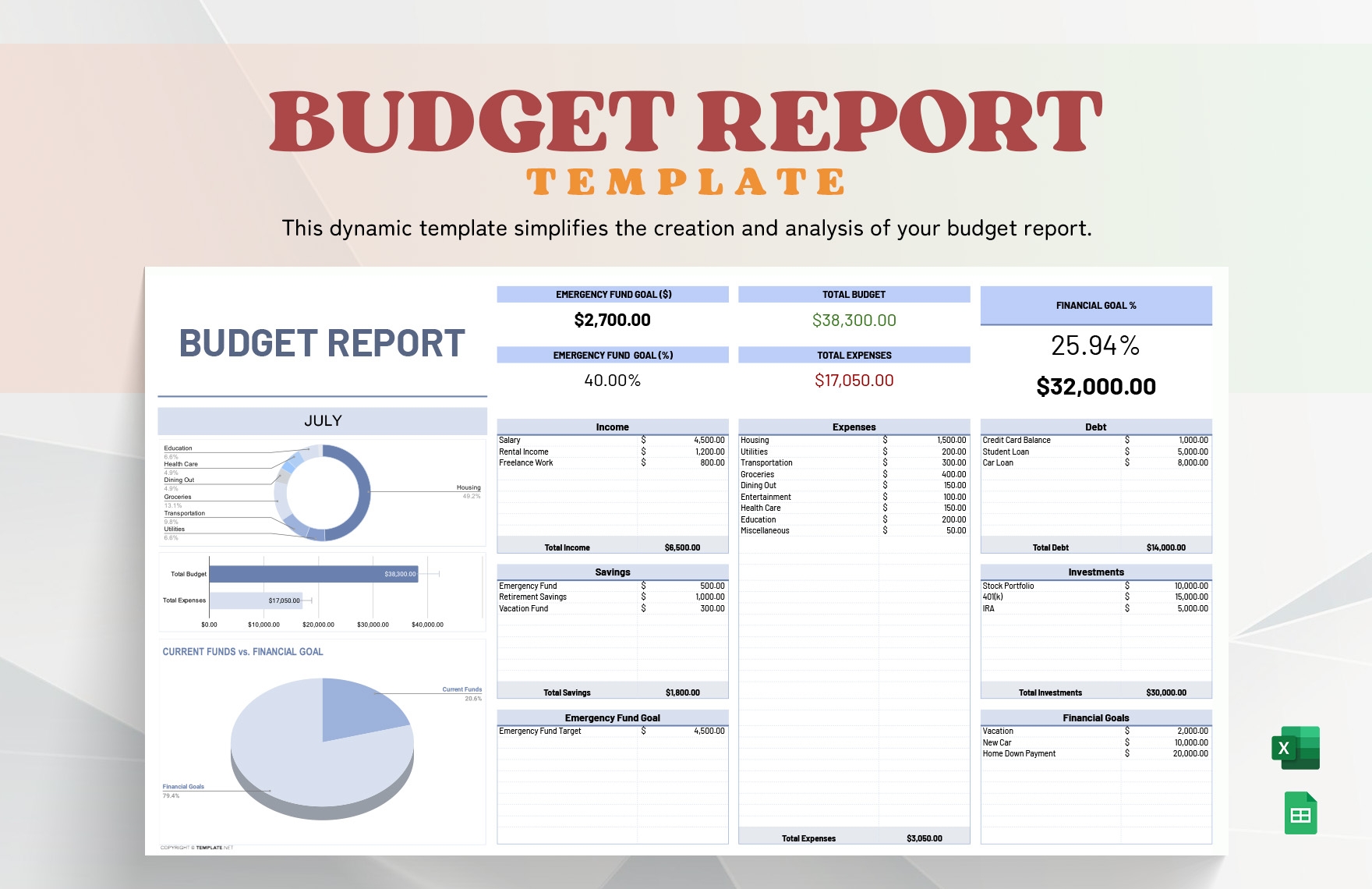 Budget Report Template In Excel Google Sheets Download 