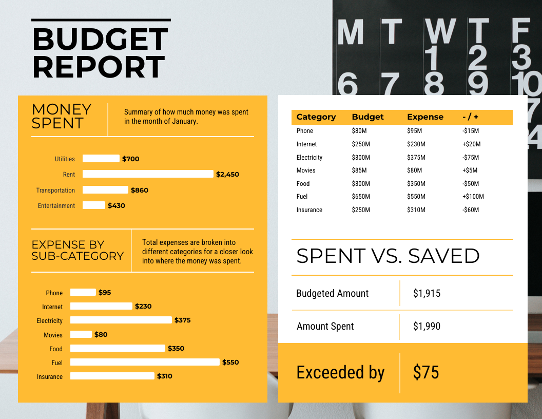 Budget Report Template Venngage