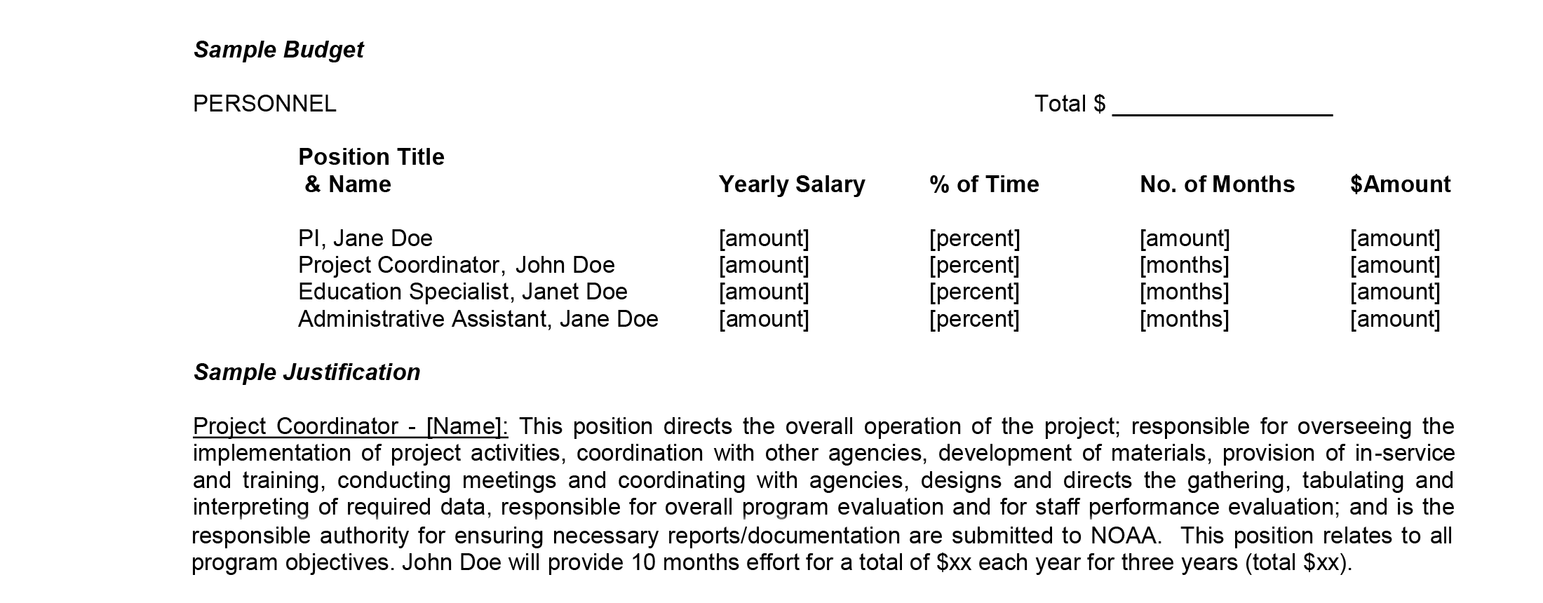 Cdc Budget Narrative Template