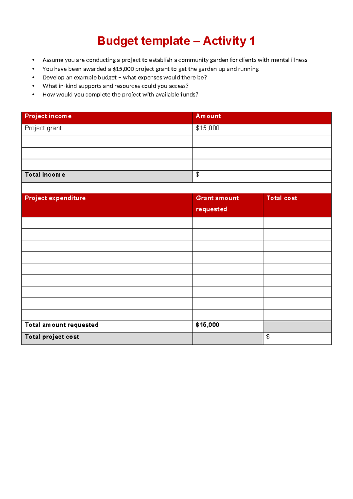 Budget Template For Activity 1 Budget Template Activity 1 Assume You Are Conducting A Project Studocu